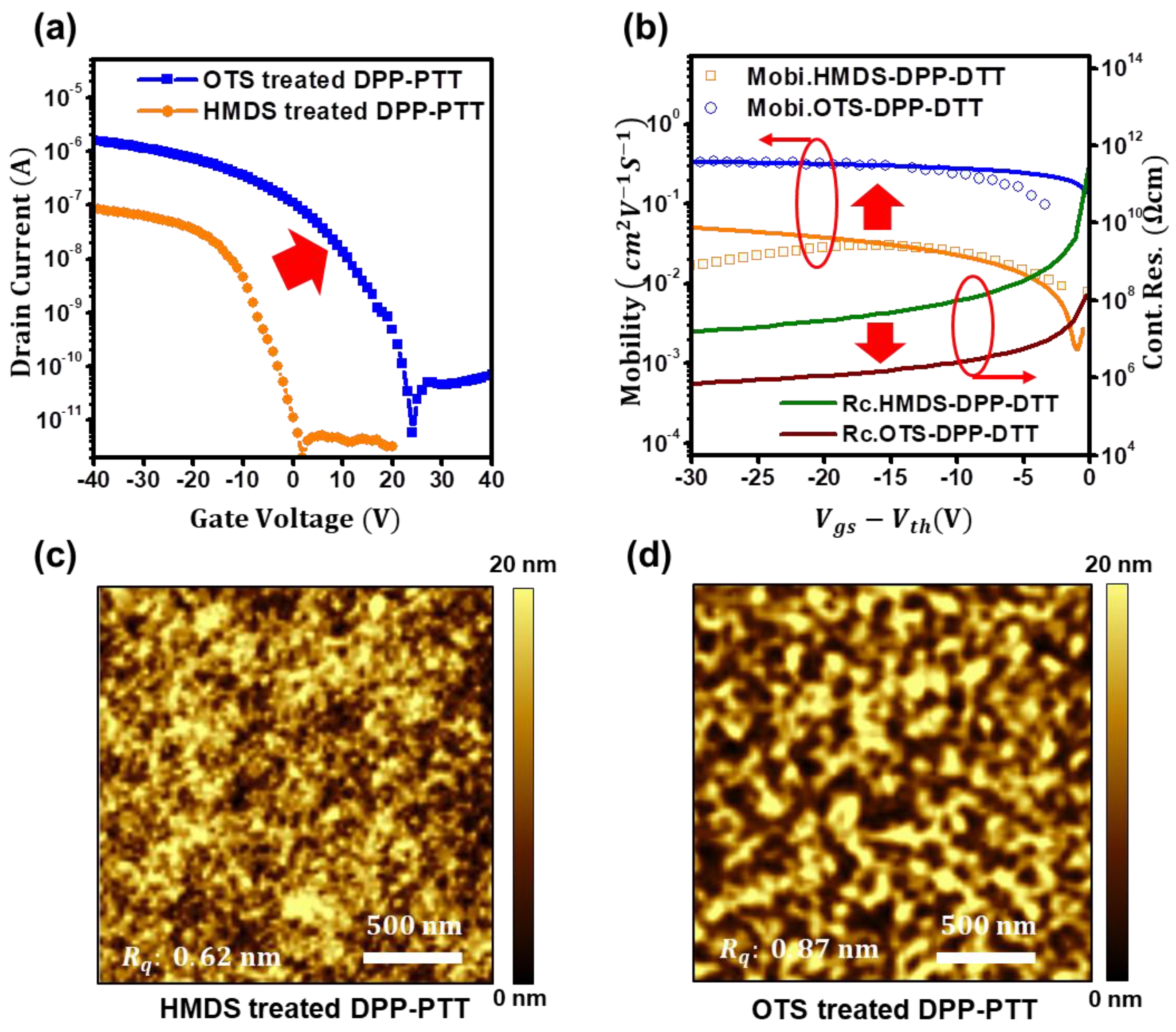 Crystals 13 01075 g005