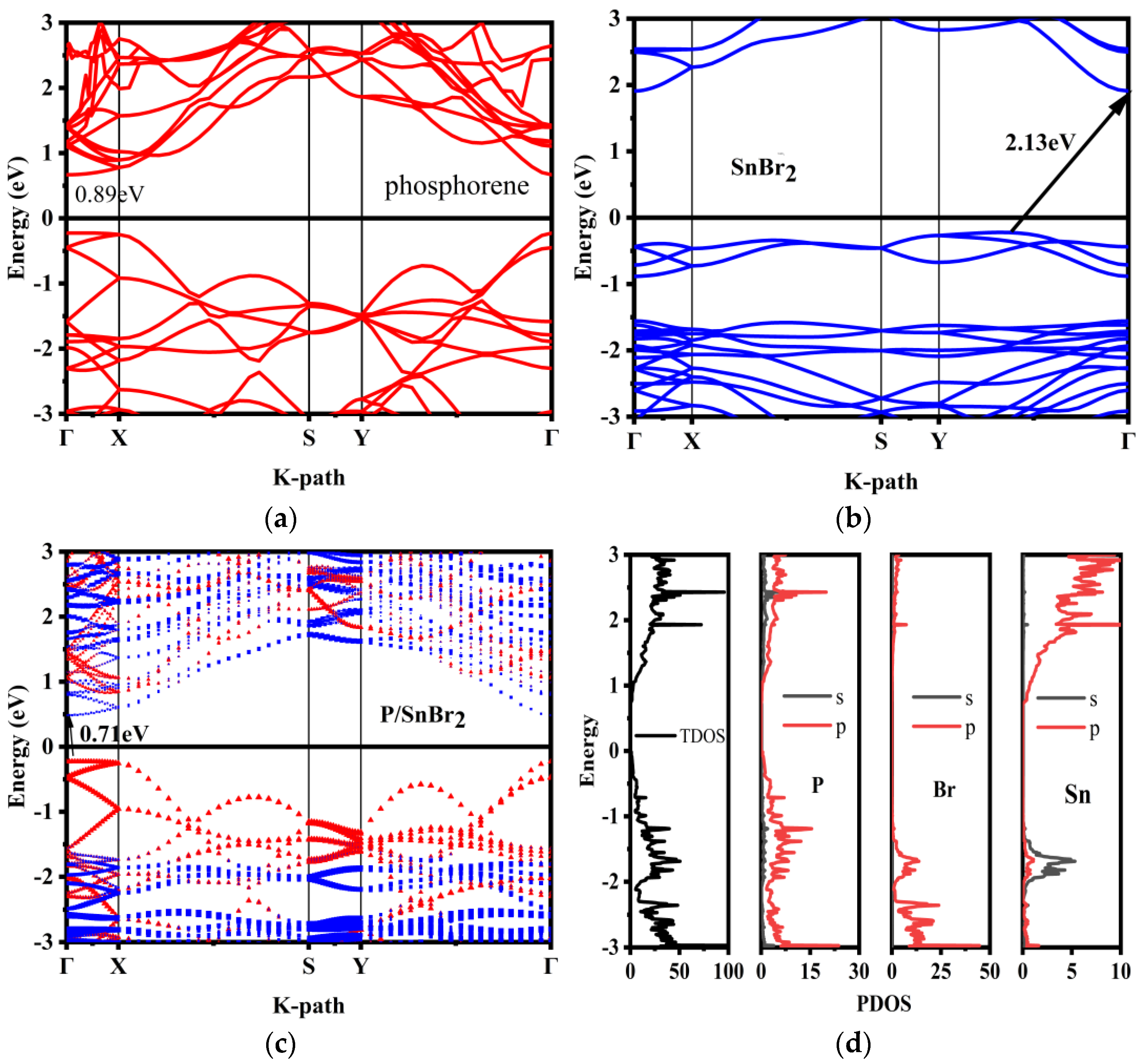 Crystals 13 01077 g002 Crystals 13 01077 g002