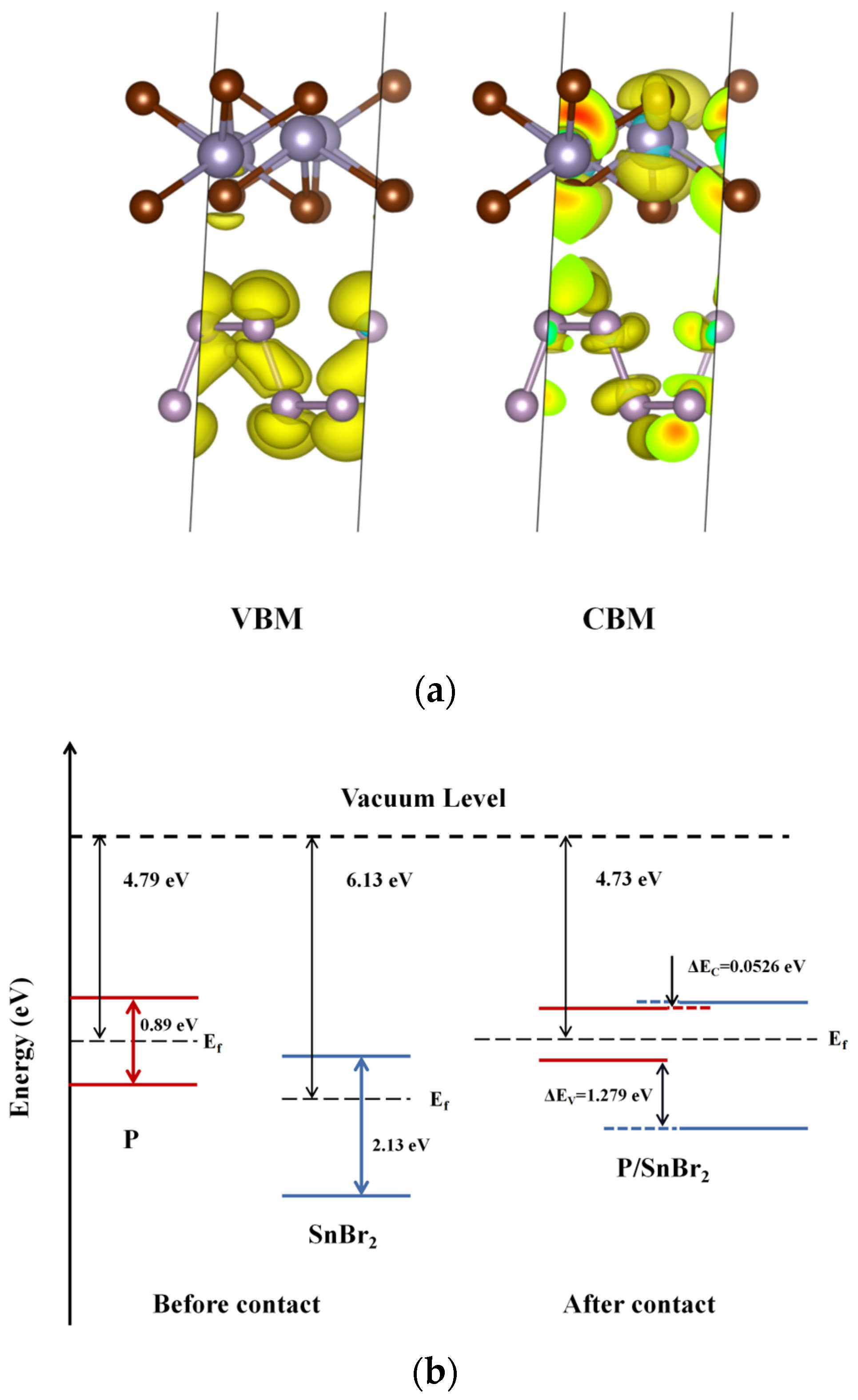 Crystals 13 01077 g003 Crystals 13 01077 g003