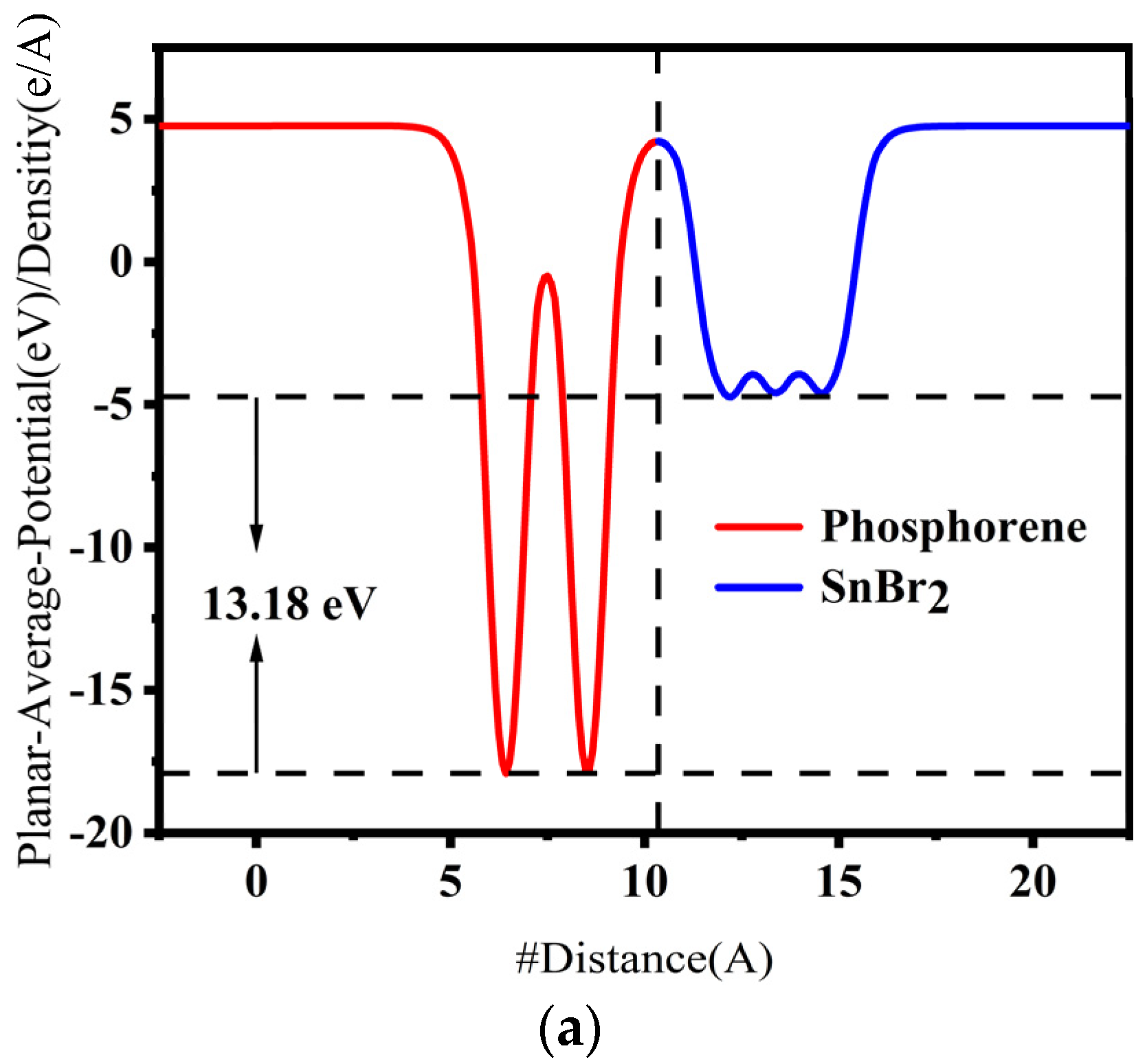 Crystals 13 01077 g004a Crystals 13 01077 g004a