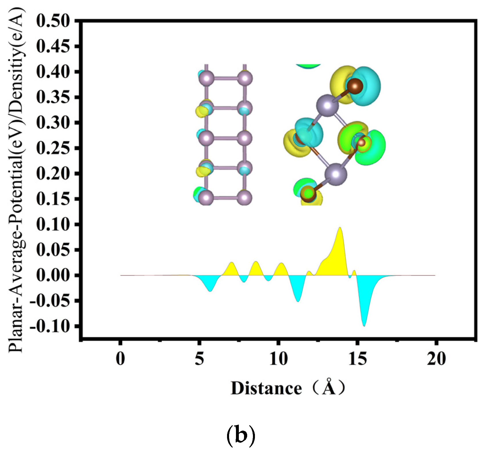 Crystals 13 01077 g004b Crystals 13 01077 g004b