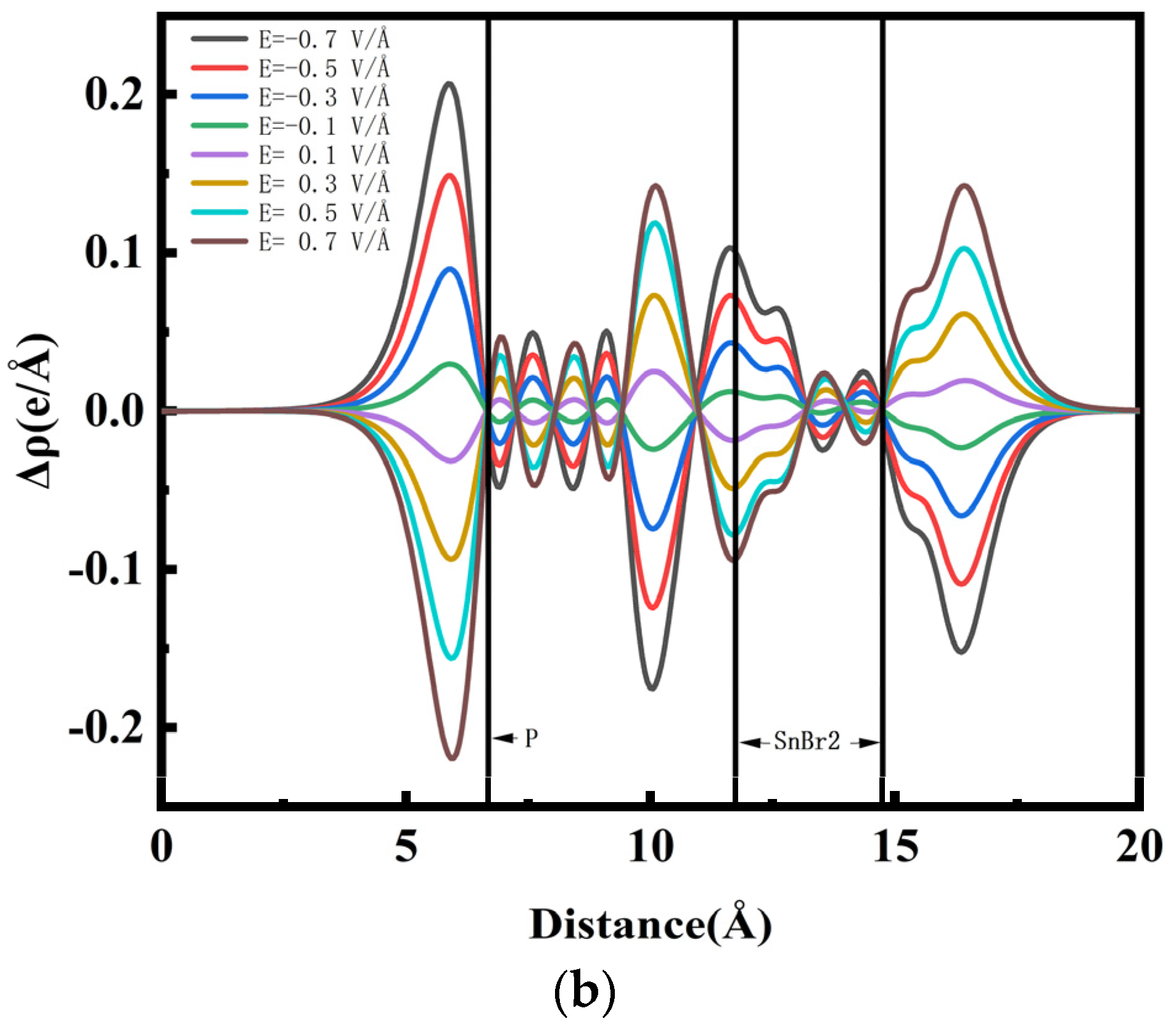 Crystals 13 01077 g005b Crystals 13 01077 g005b
