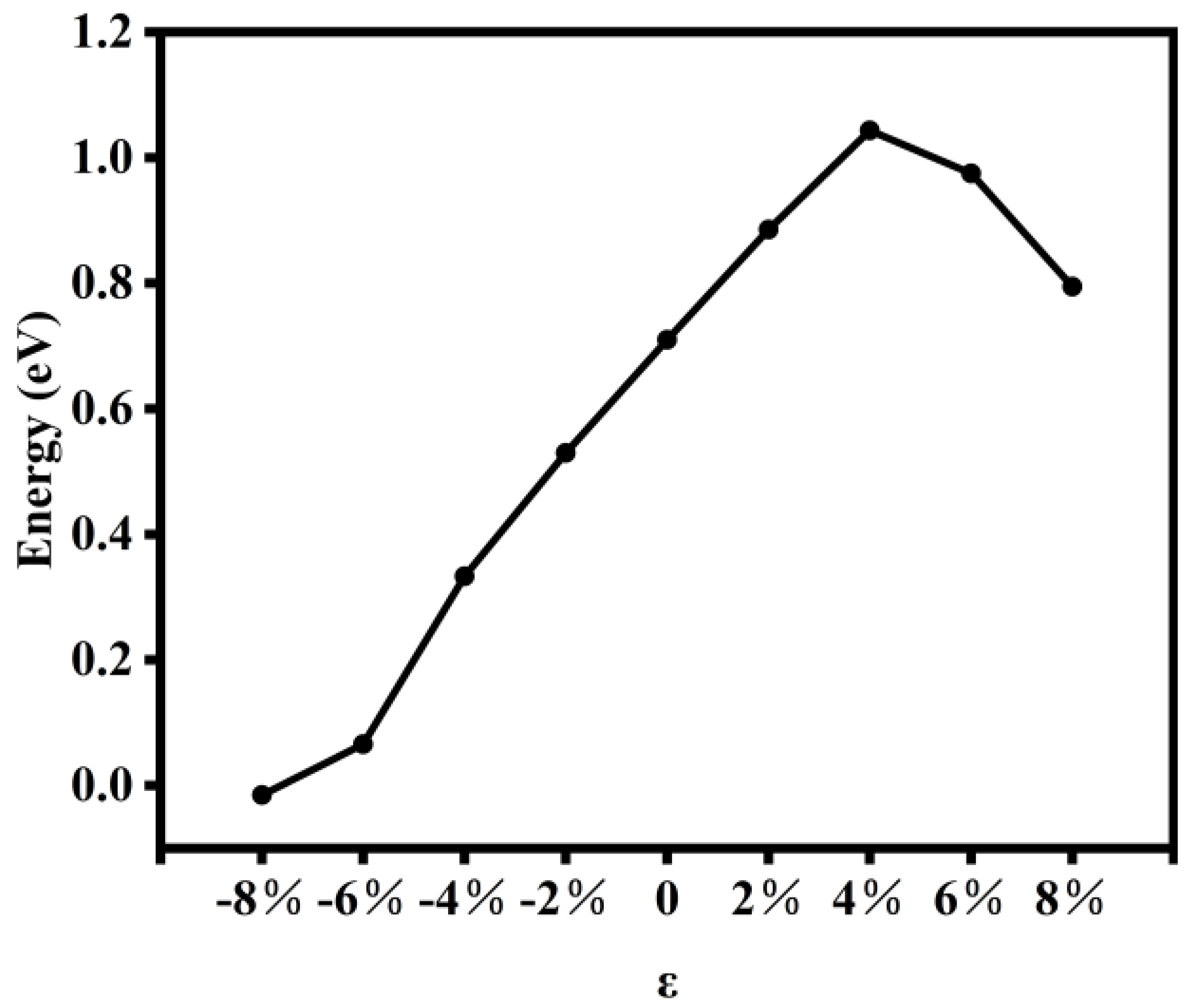 Crystals 13 01077 g006 Crystals 13 01077 g006