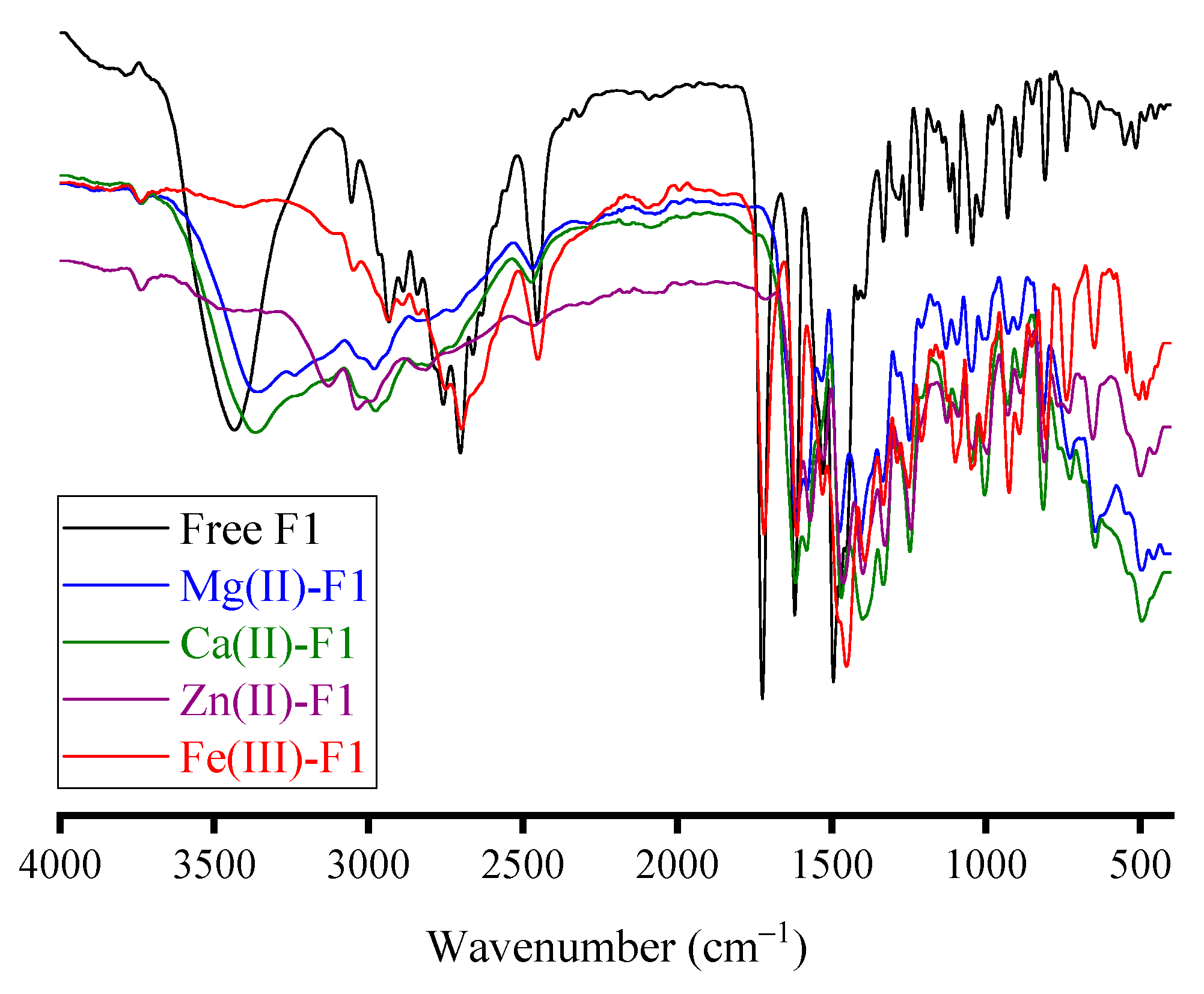 Crystals 13 01078 g003