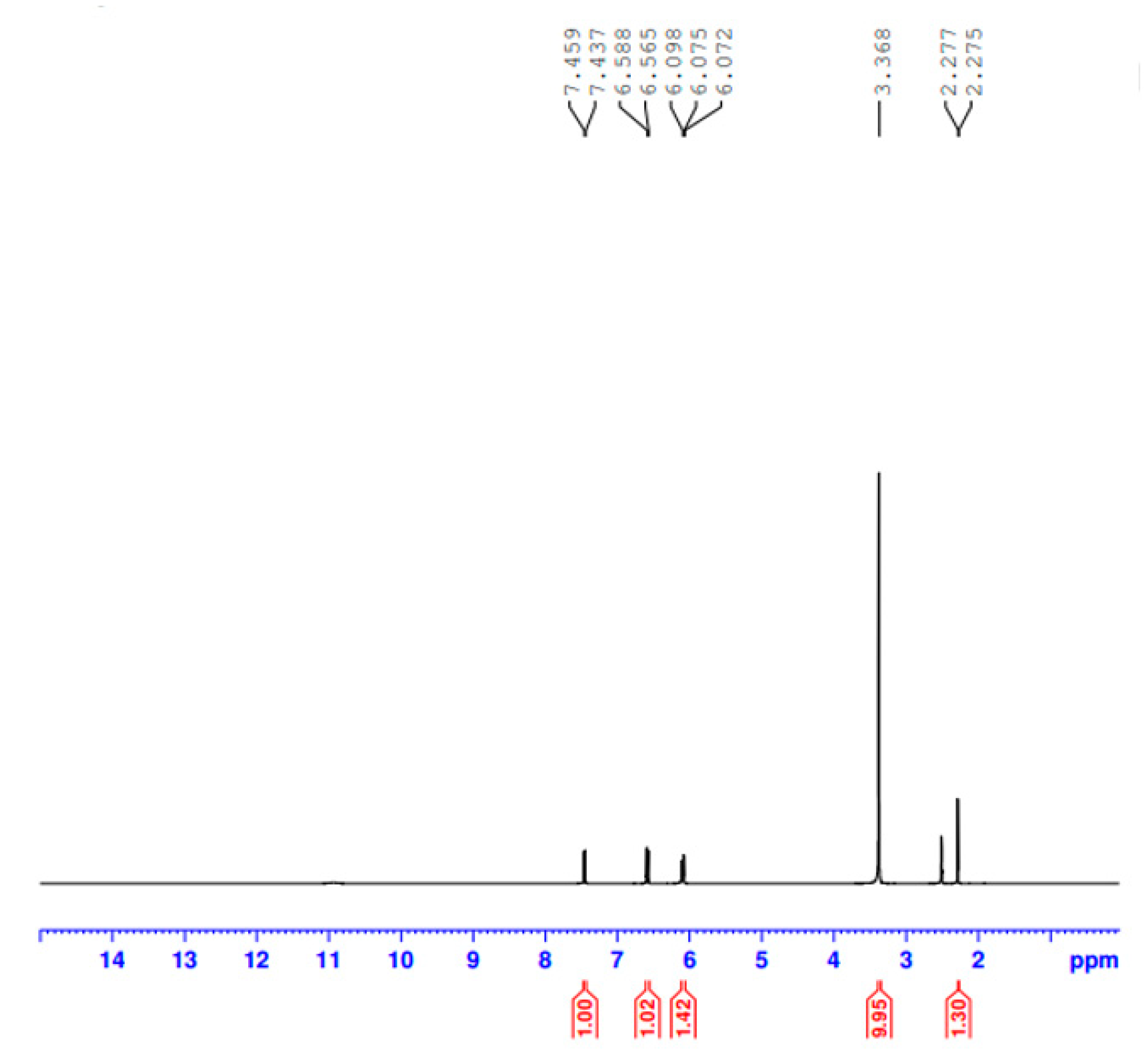 Crystals 13 01078 g005