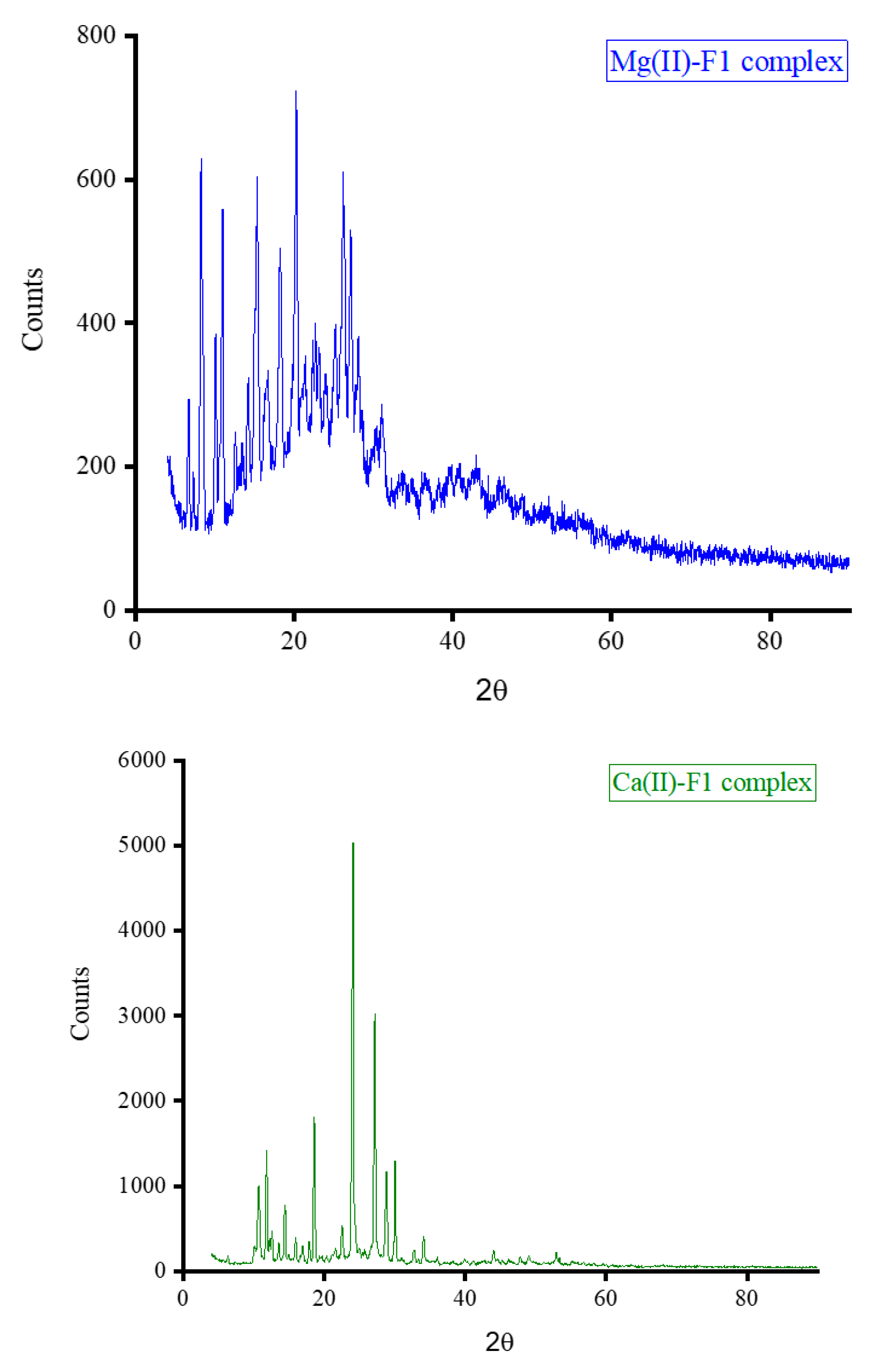 Crystals 13 01078 g007a