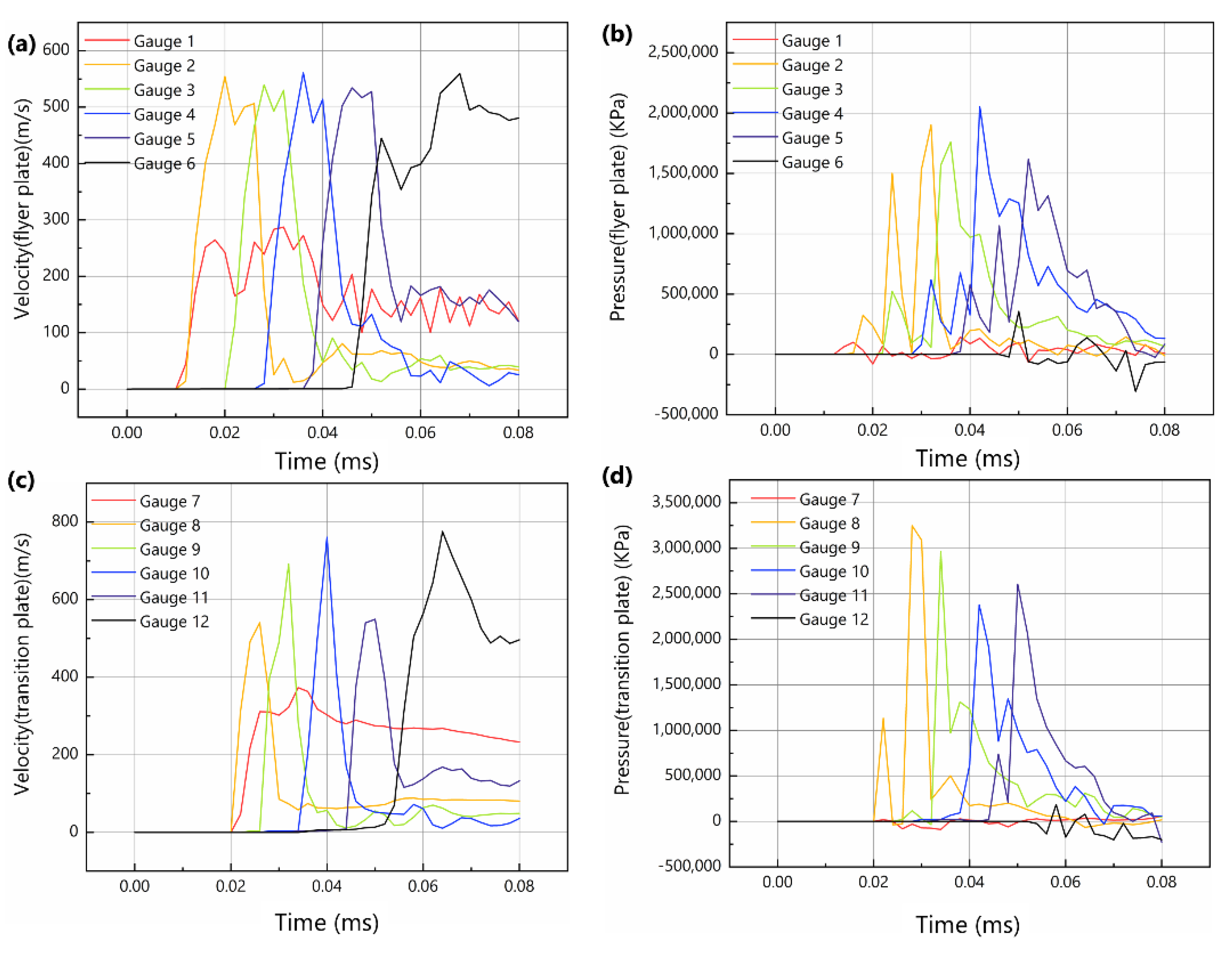 Crystals 13 01079 g009