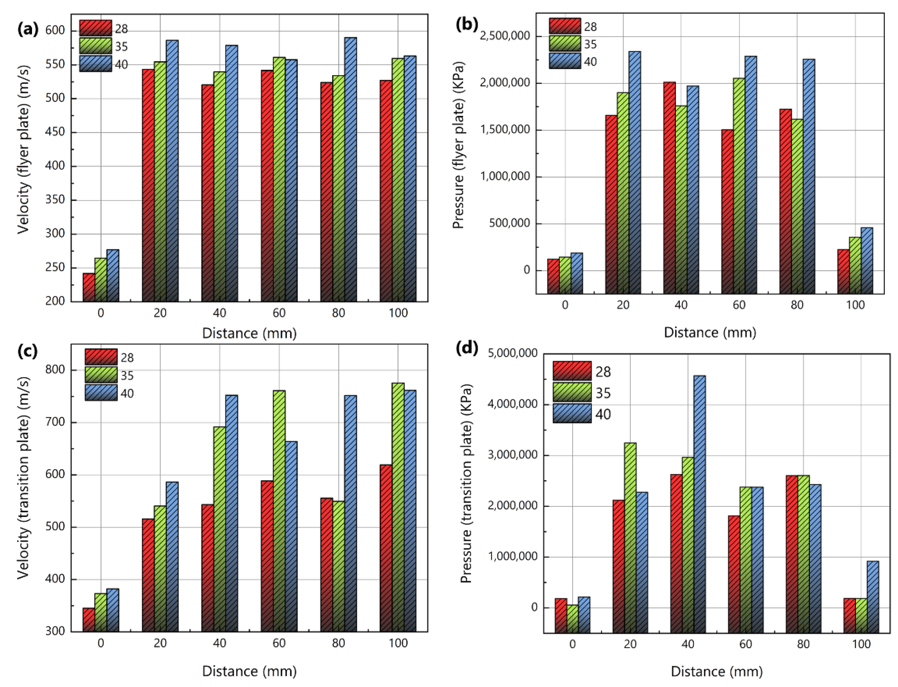 Crystals 13 01079 g010