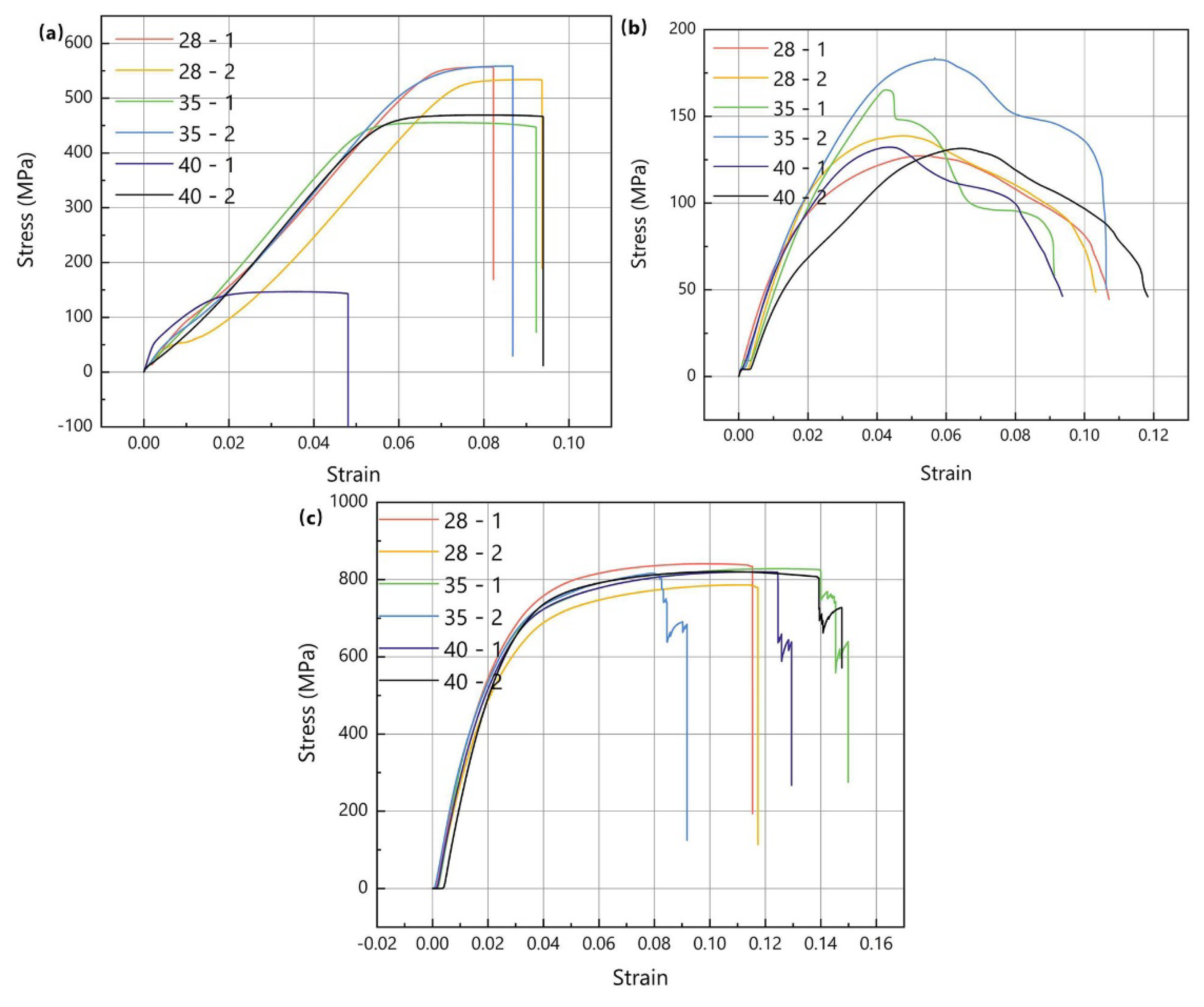 Crystals 13 01079 g014