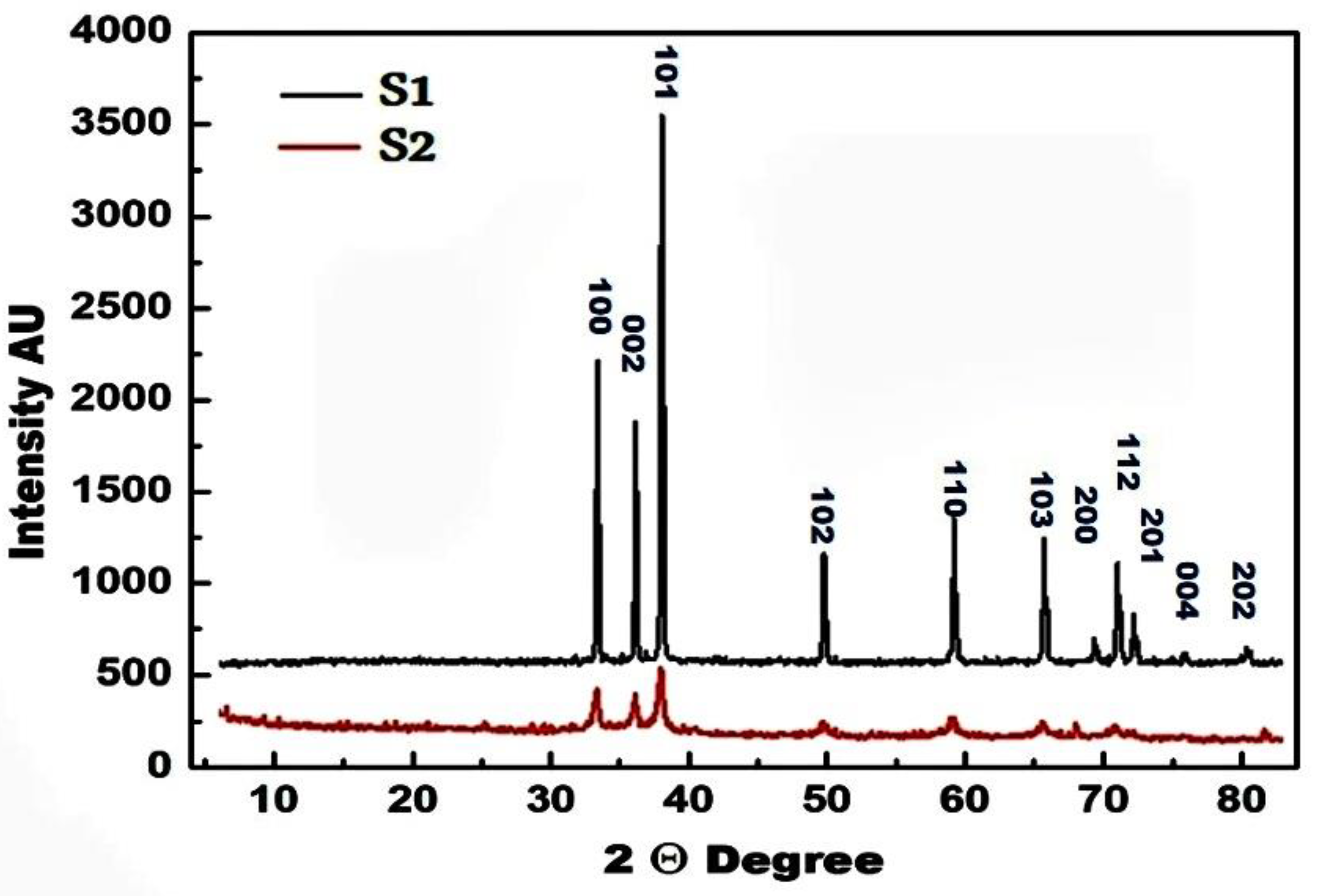 Crystals 13 01081 g001