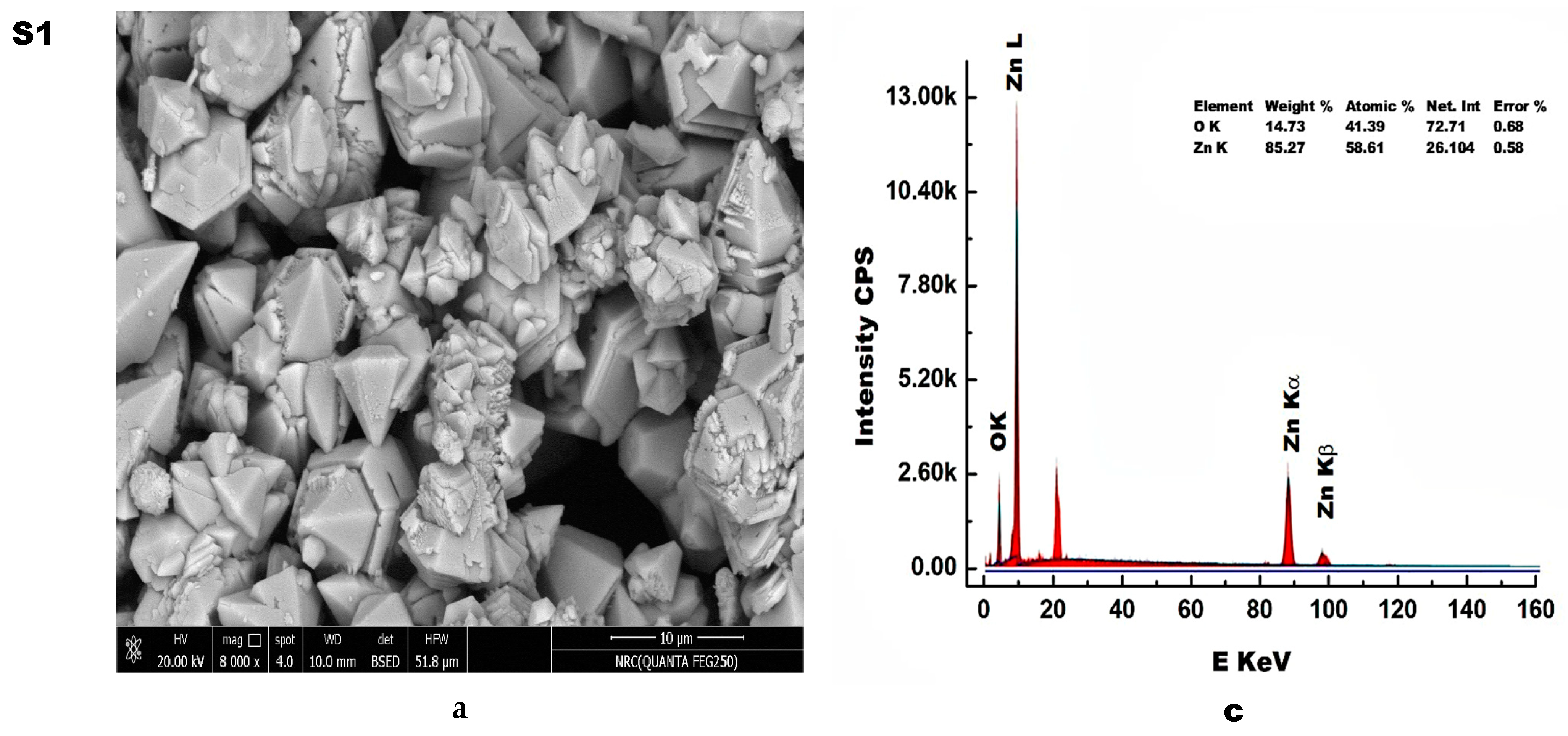 Crystals 13 01081 g004a