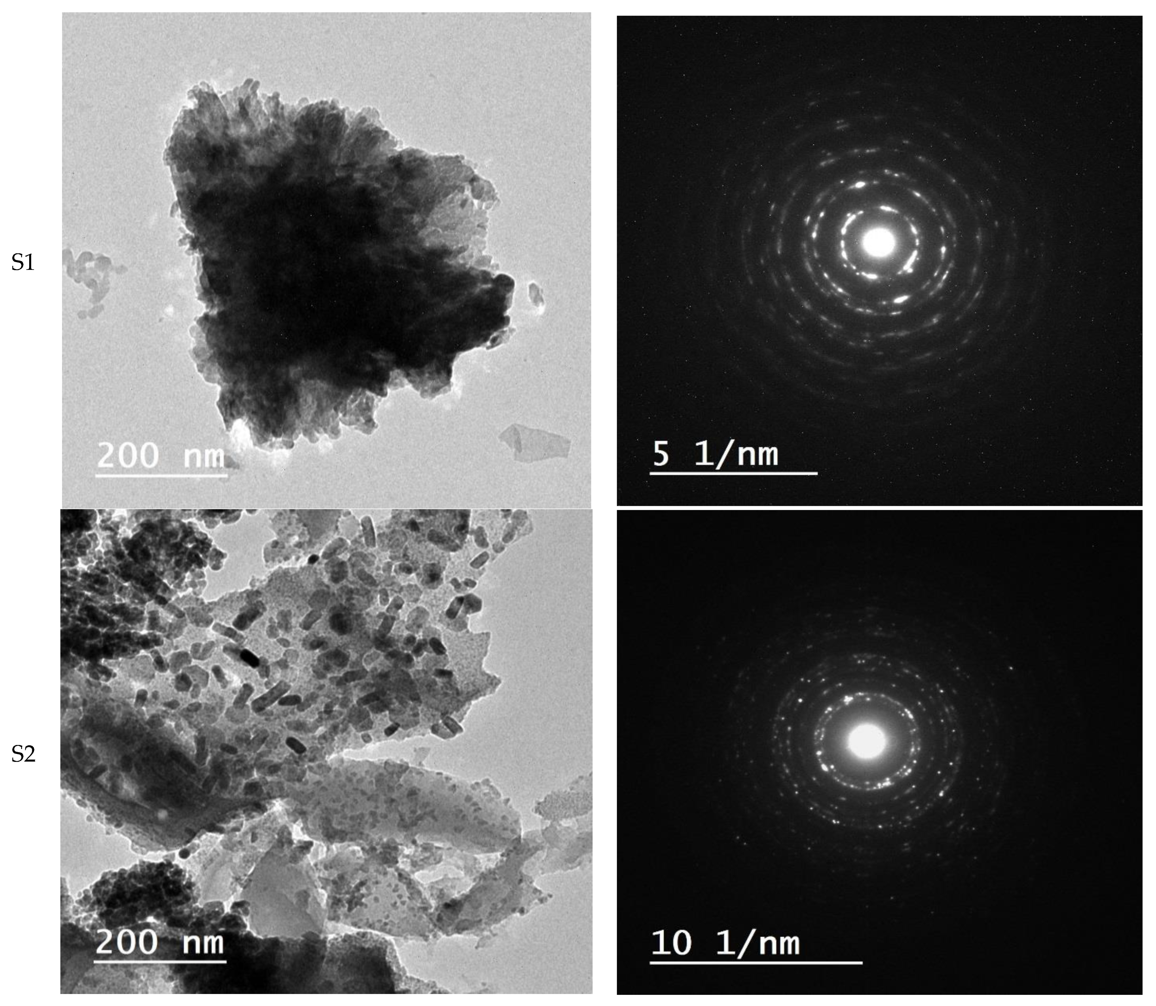 Crystals 13 01081 g005