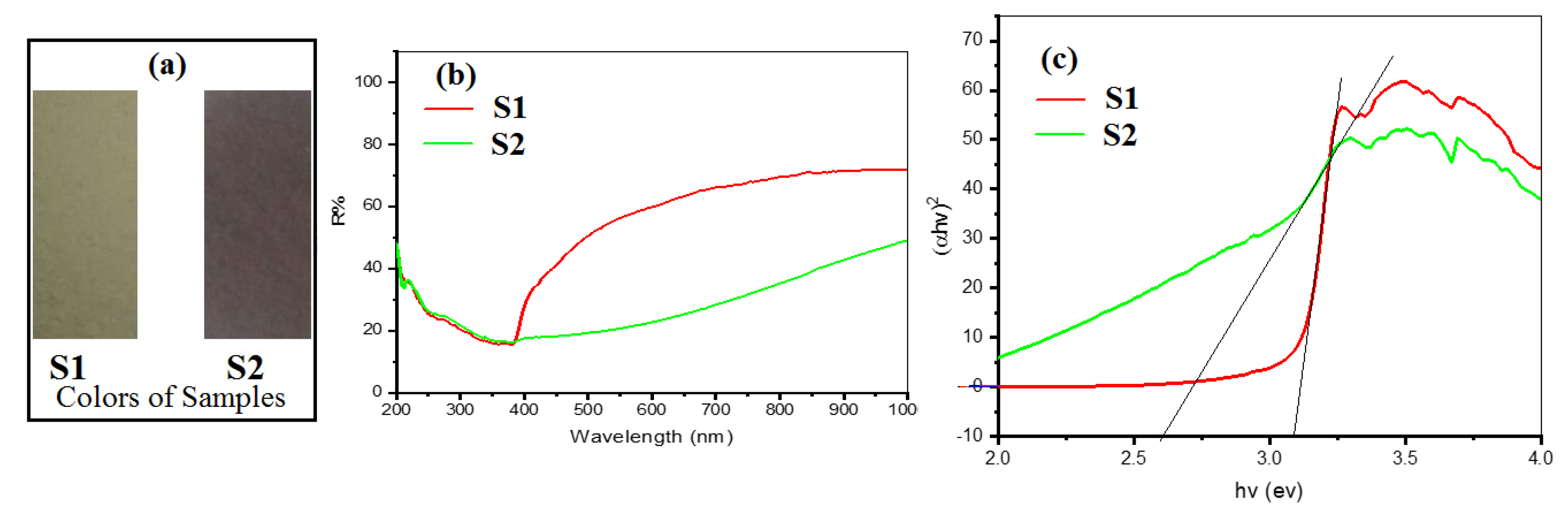 Crystals 13 01081 g006