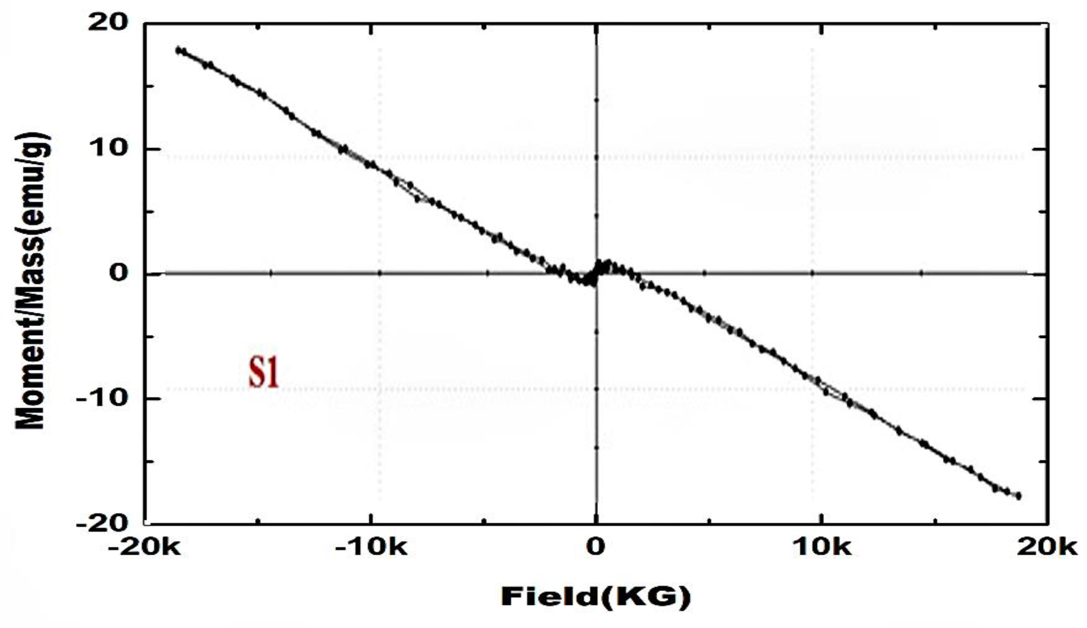 Crystals 13 01081 g007a