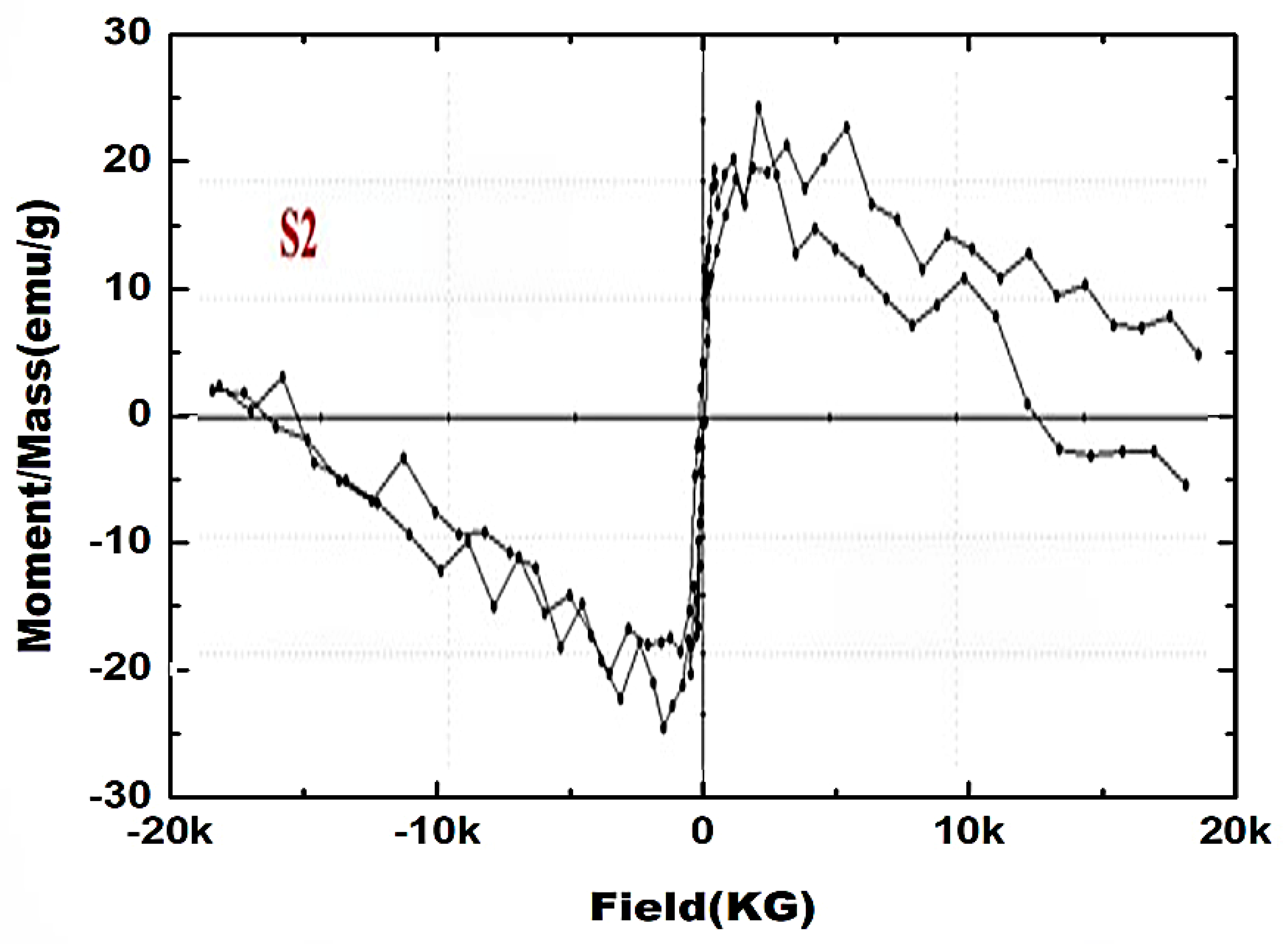 Crystals 13 01081 g007b