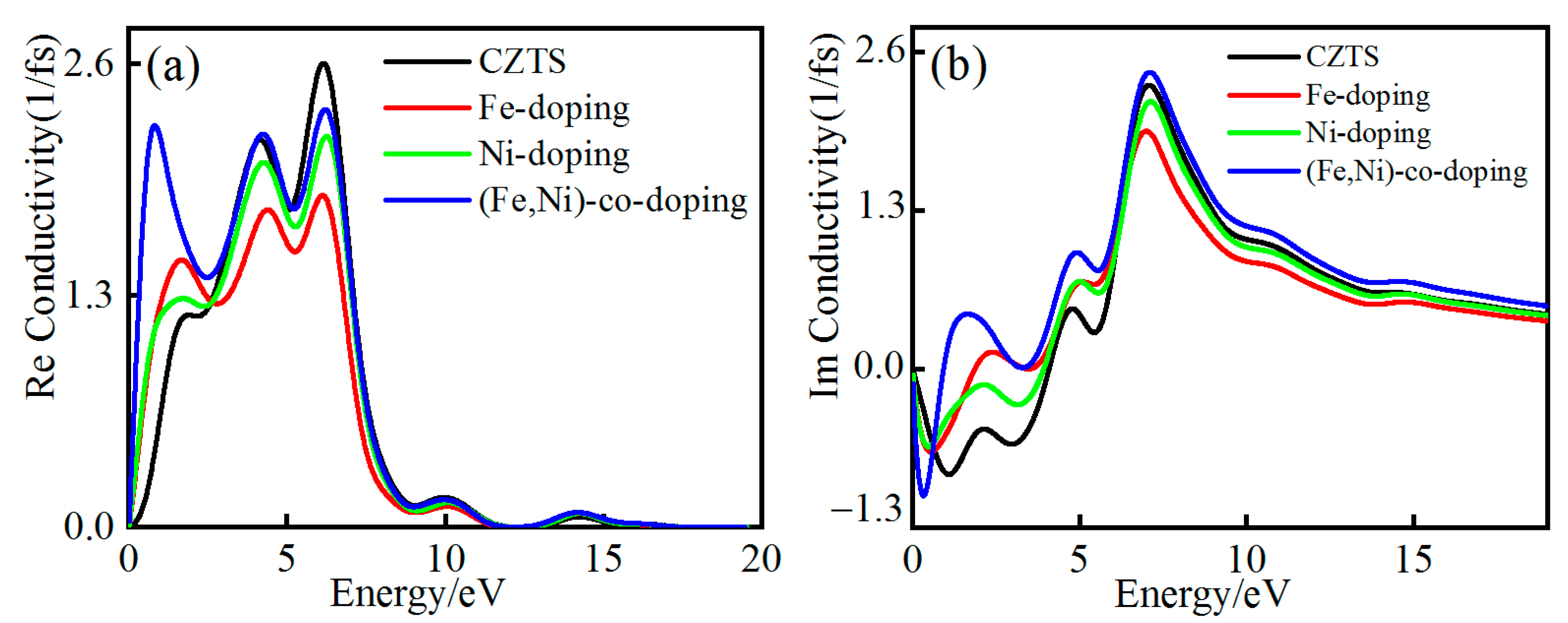 Crystals 13 01082 g007