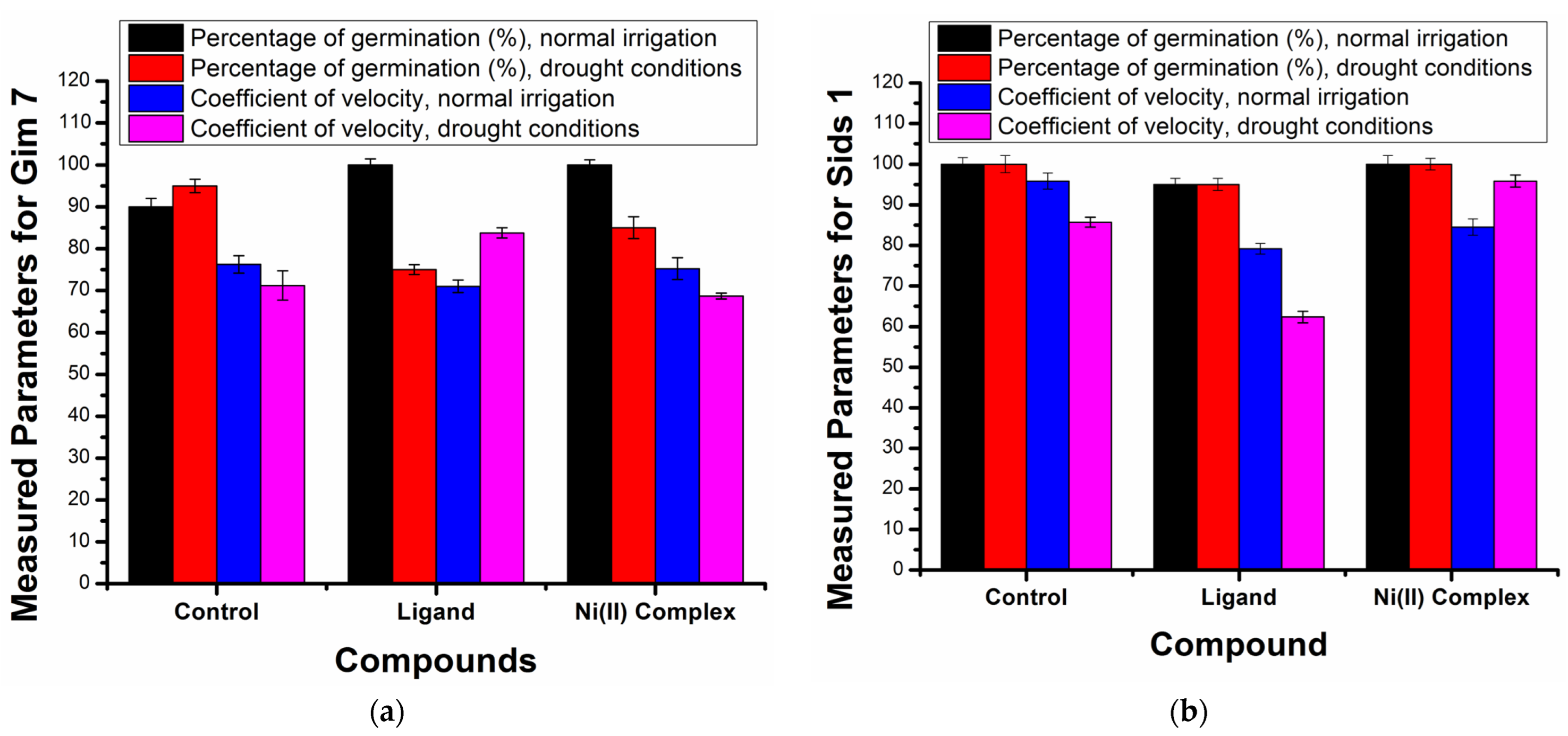 Crystals 13 01084 g007