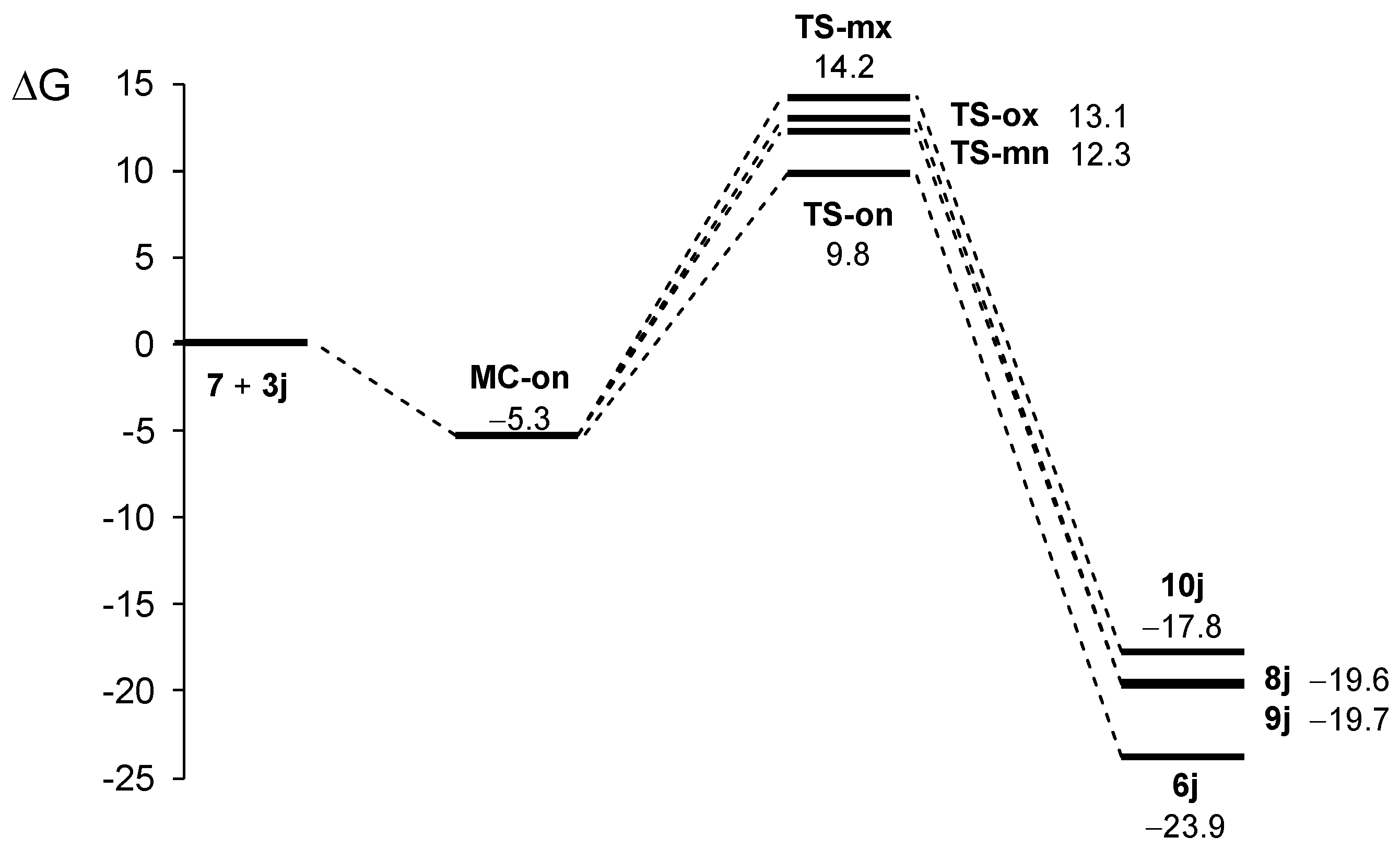 Crystals 13 01085 g001