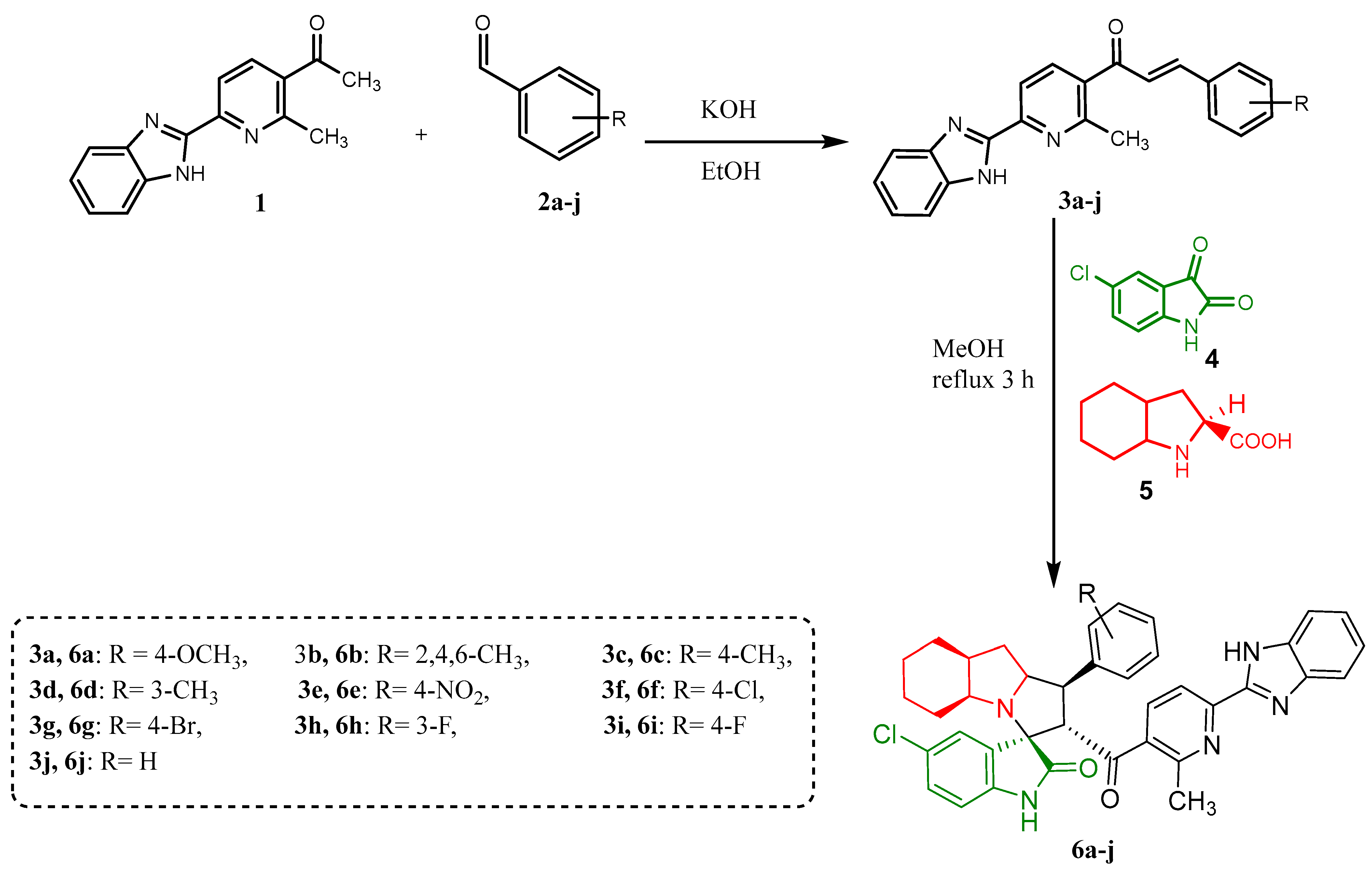Crystals 13 01085 sch001