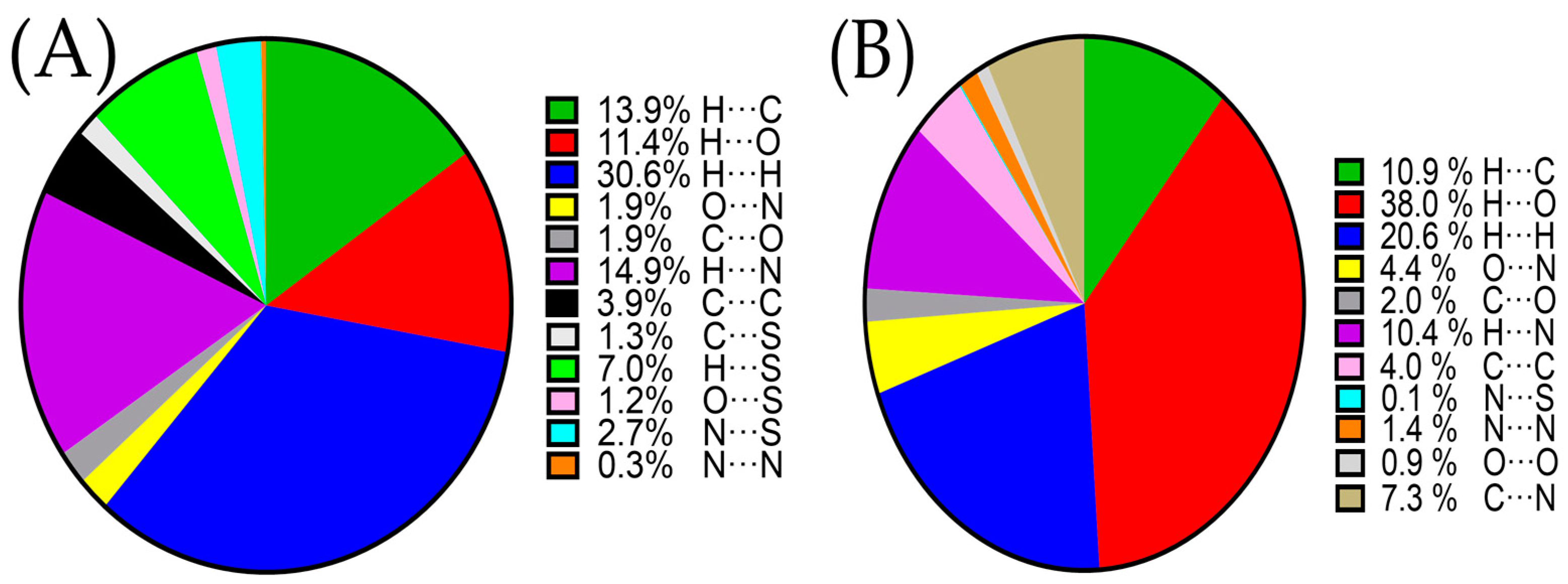 Crystals 13 01086 g006