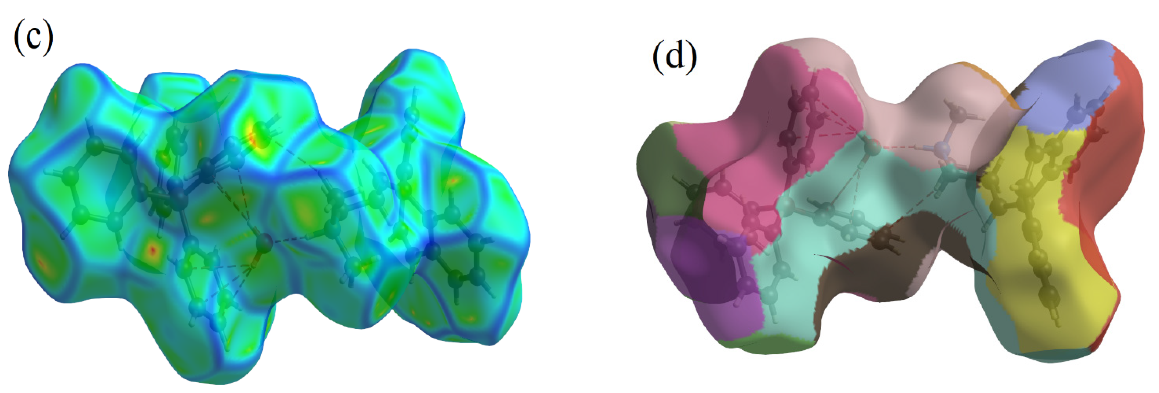 Crystals 13 01088 g002b