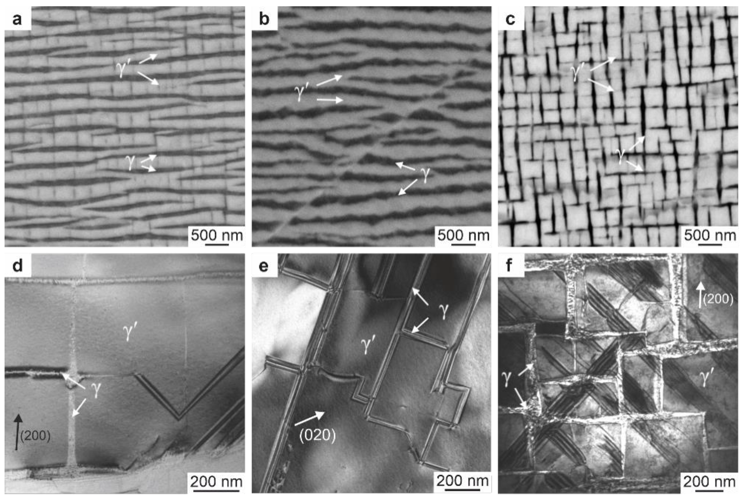 Crystals 13 01095 g004 Crystals 13 01095 g004