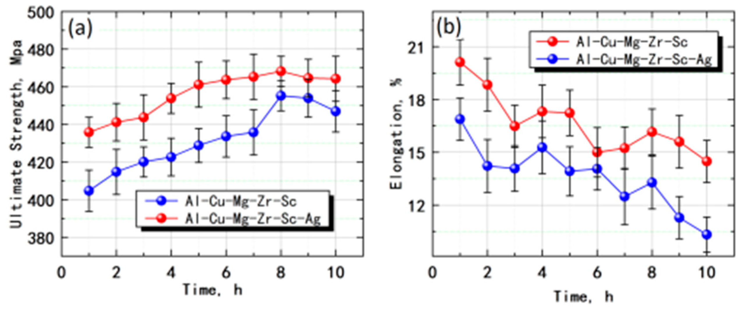 Crystals 13 01096 g001
