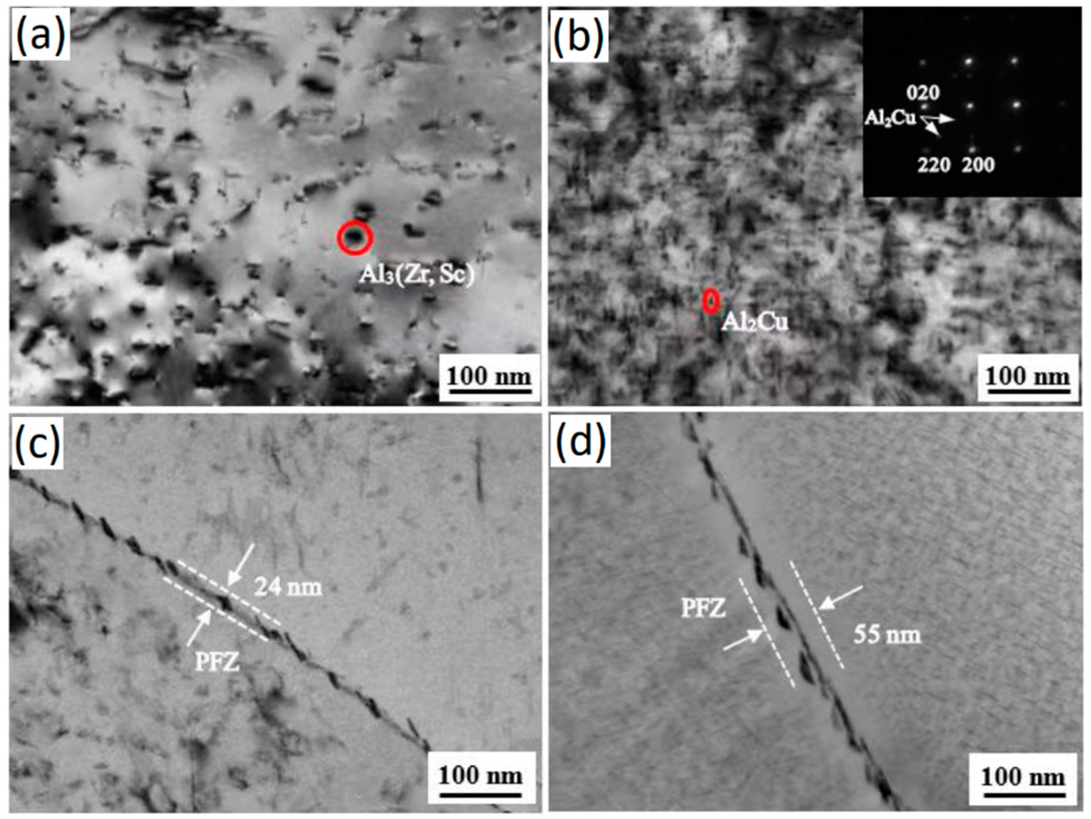 Crystals 13 01096 g003