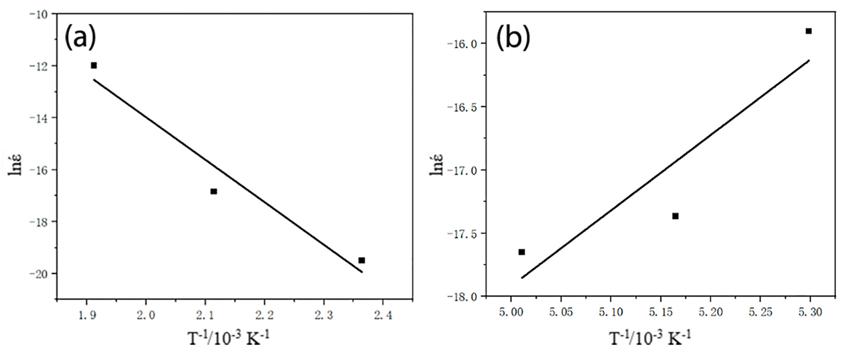 Crystals 13 01096 g005