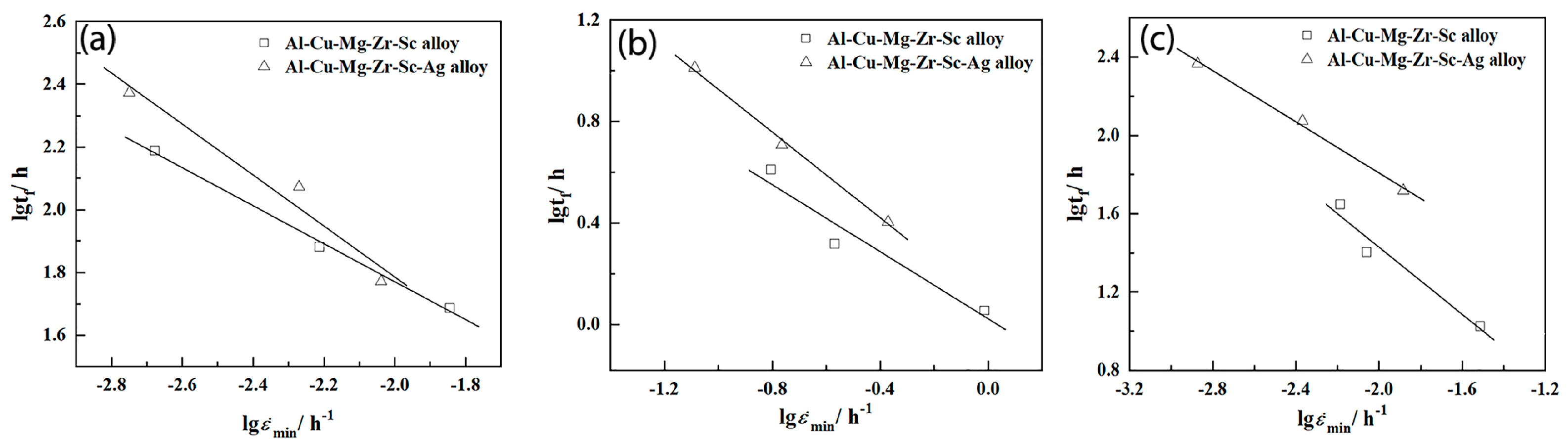 Crystals 13 01096 g006