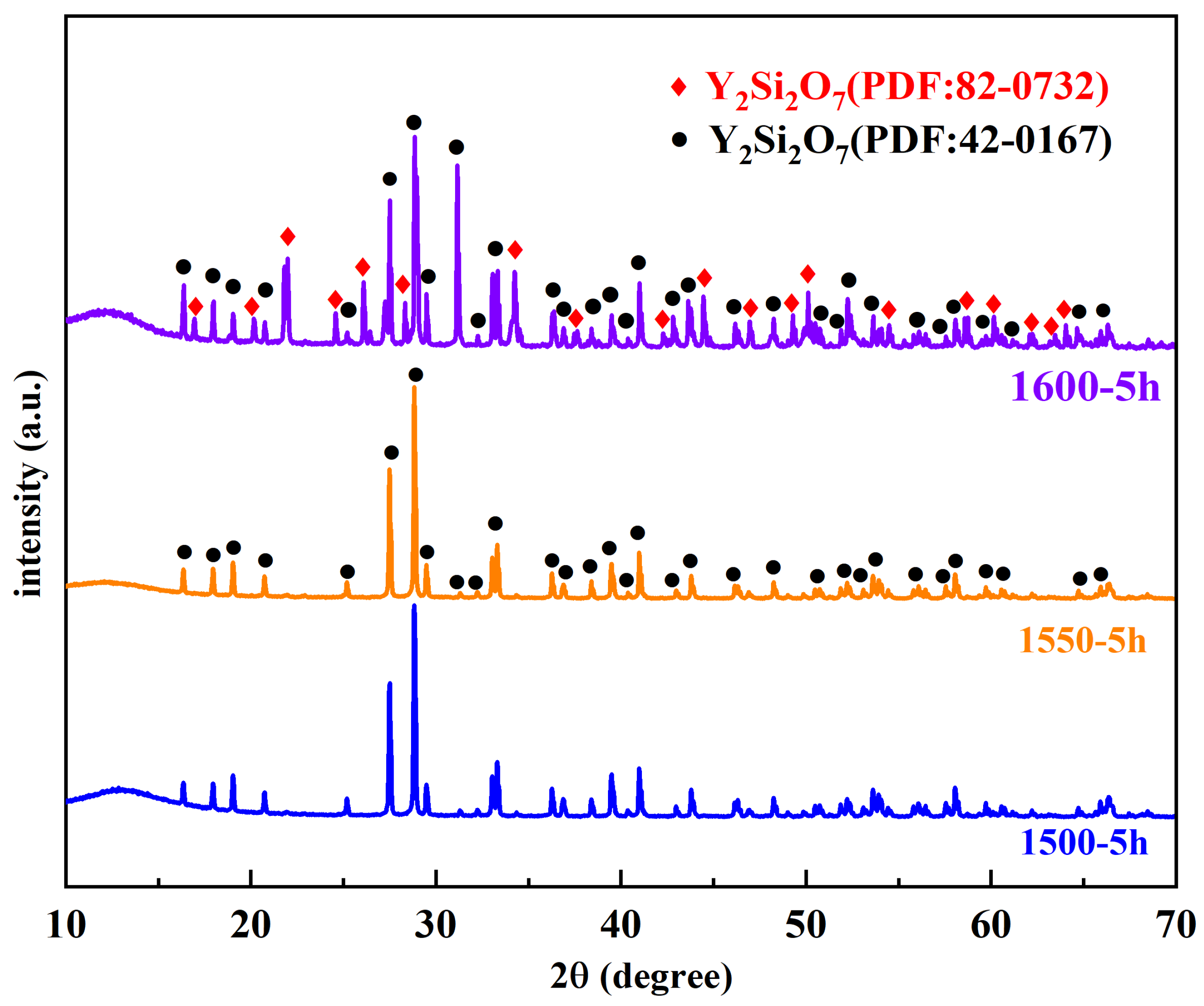 Crystals 13 01099 g001