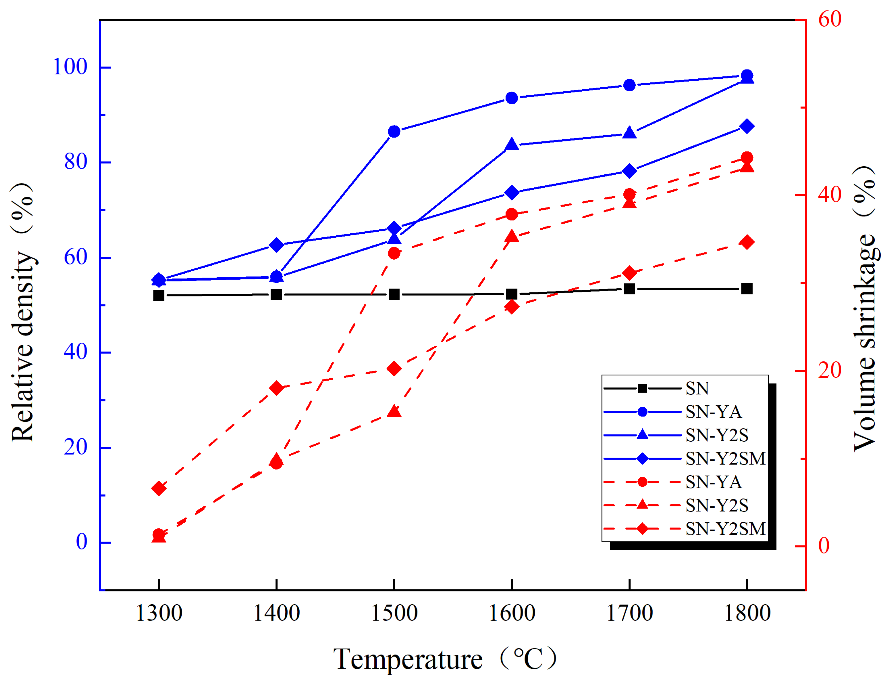 Crystals 13 01099 g003