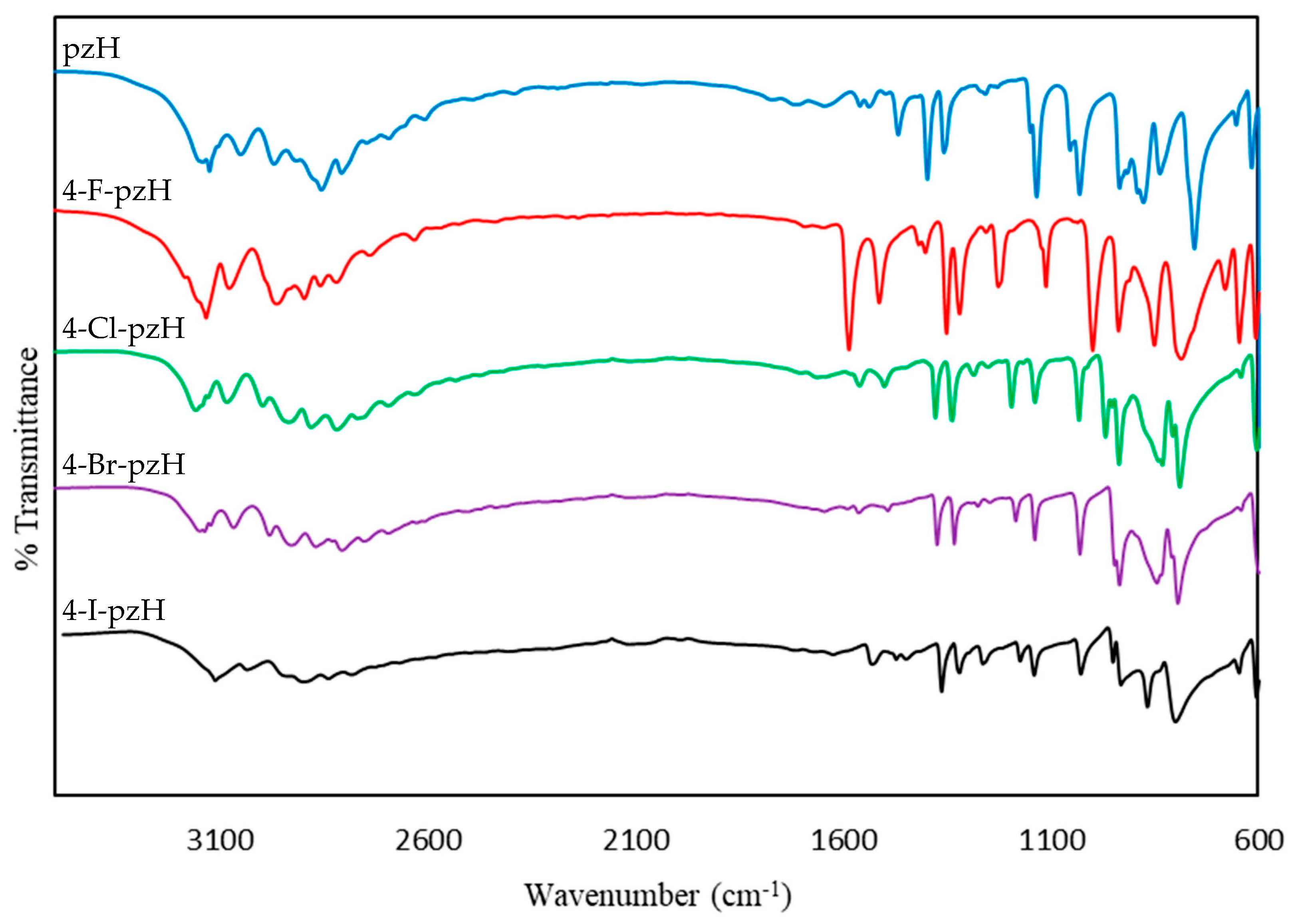 Crystals 13 01101 g008