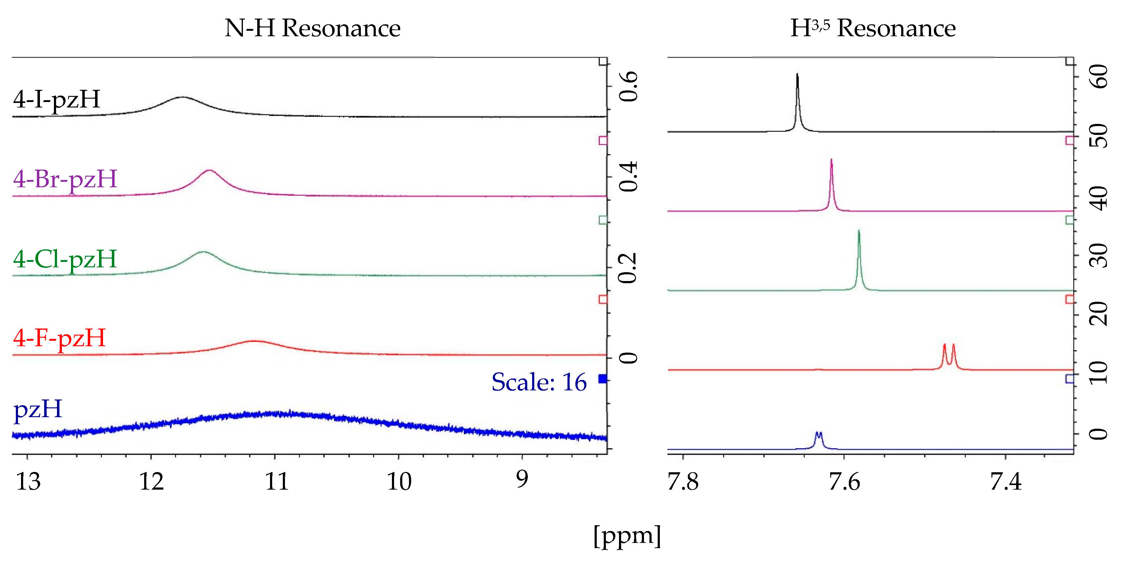Crystals 13 01101 g009