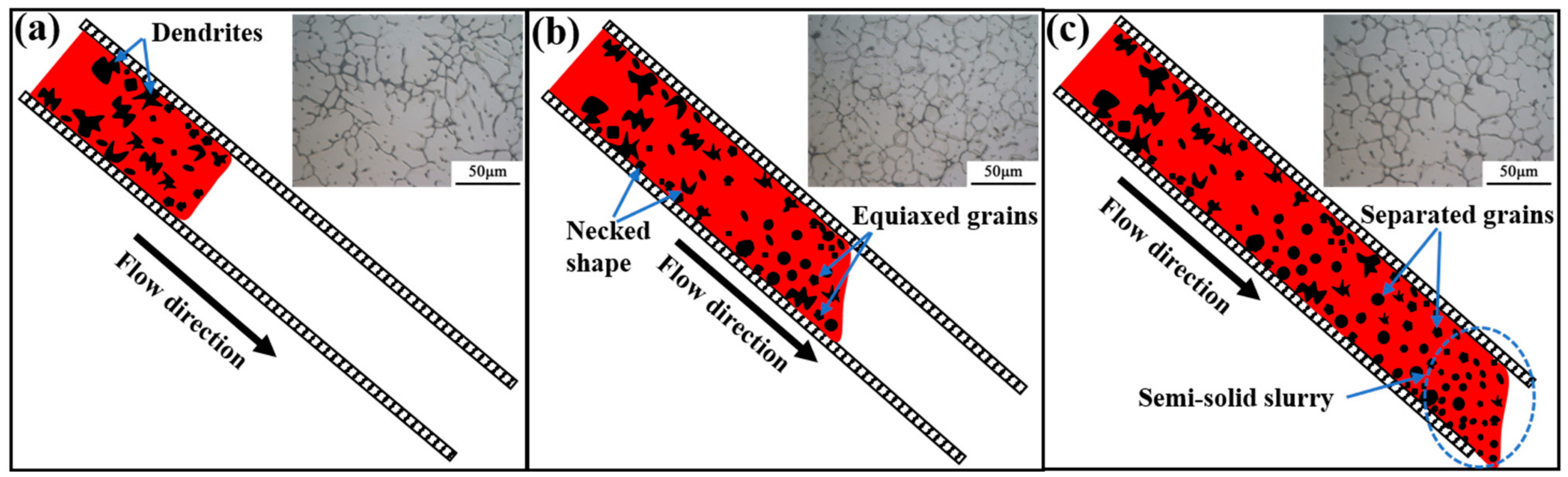 Crystals 13 01102 g004