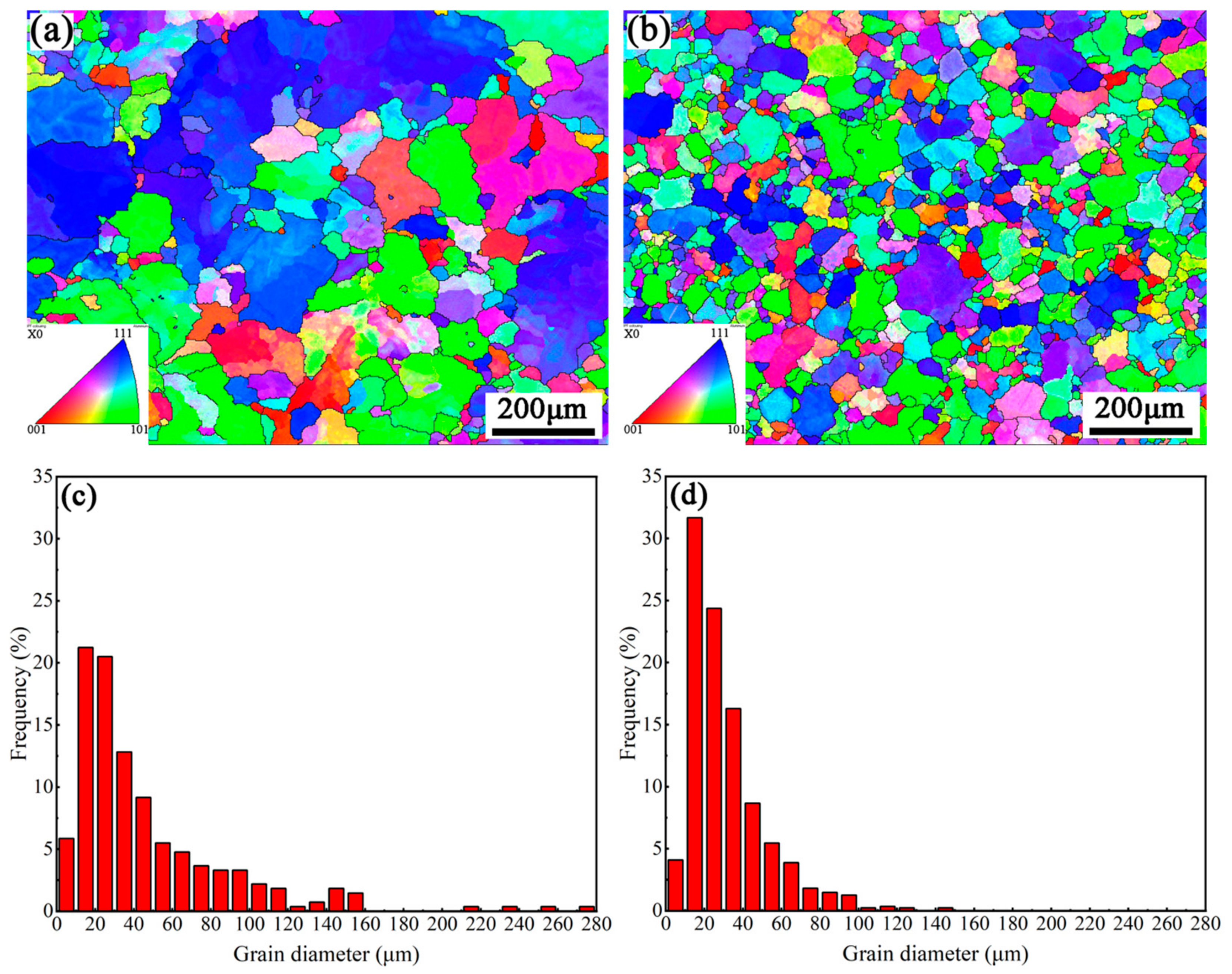 Crystals 13 01102 g009