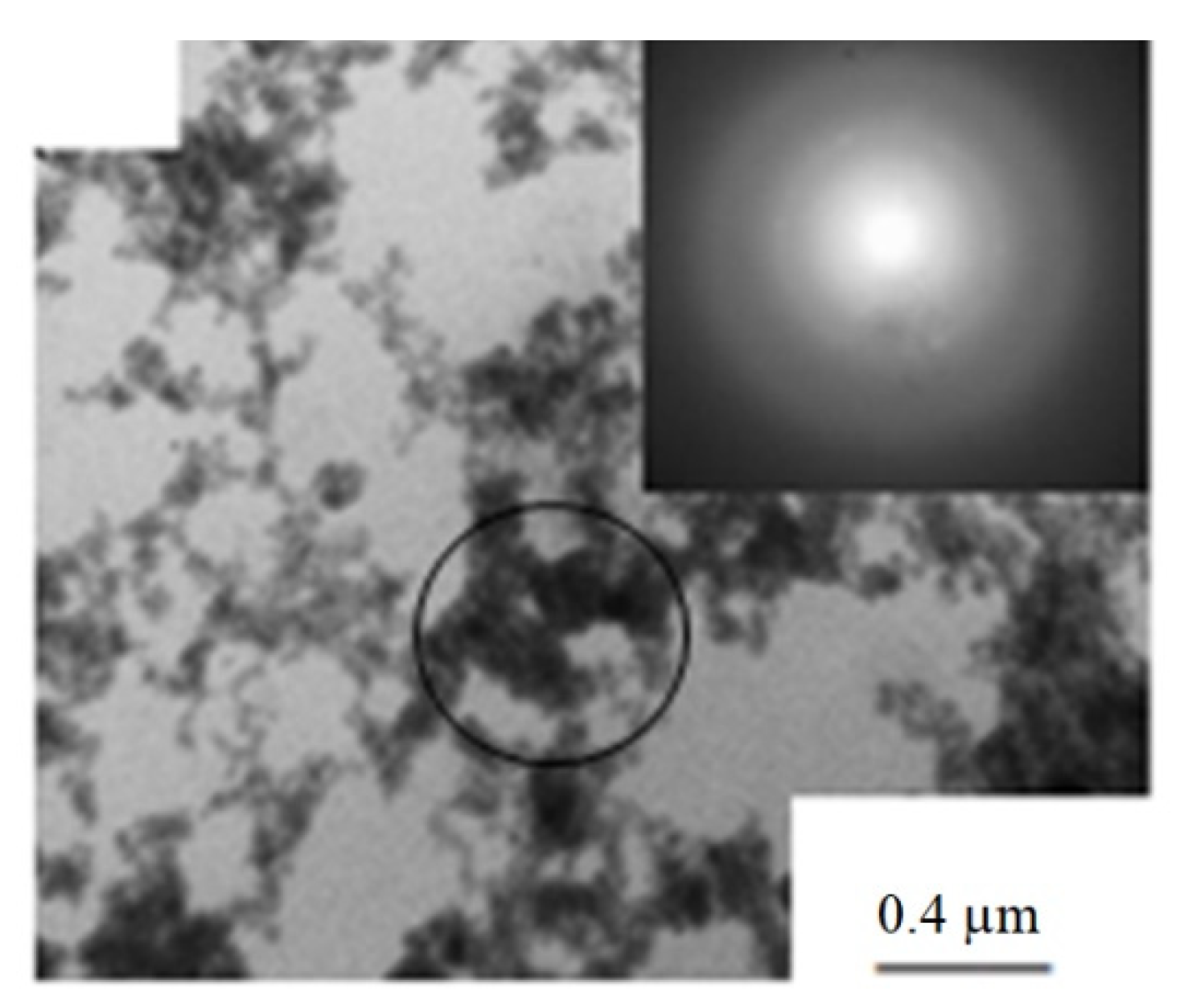 Crystals 13 01103 g004