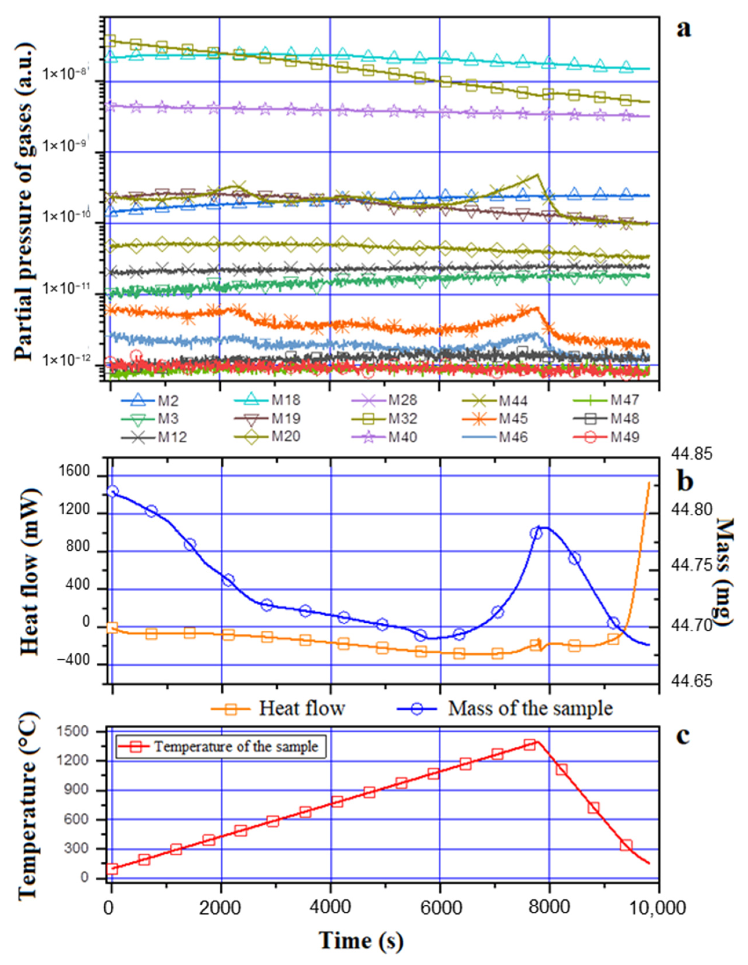 Crystals 13 01103 g014