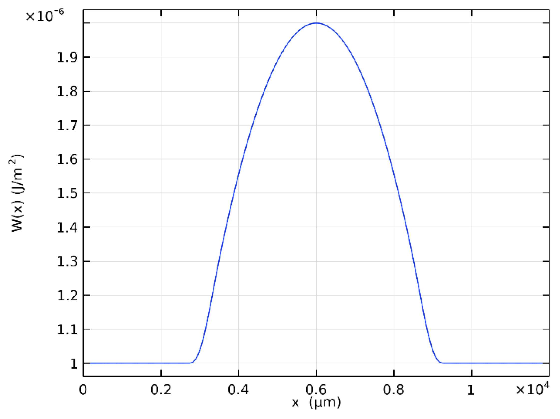 Crystals 13 01104 g002