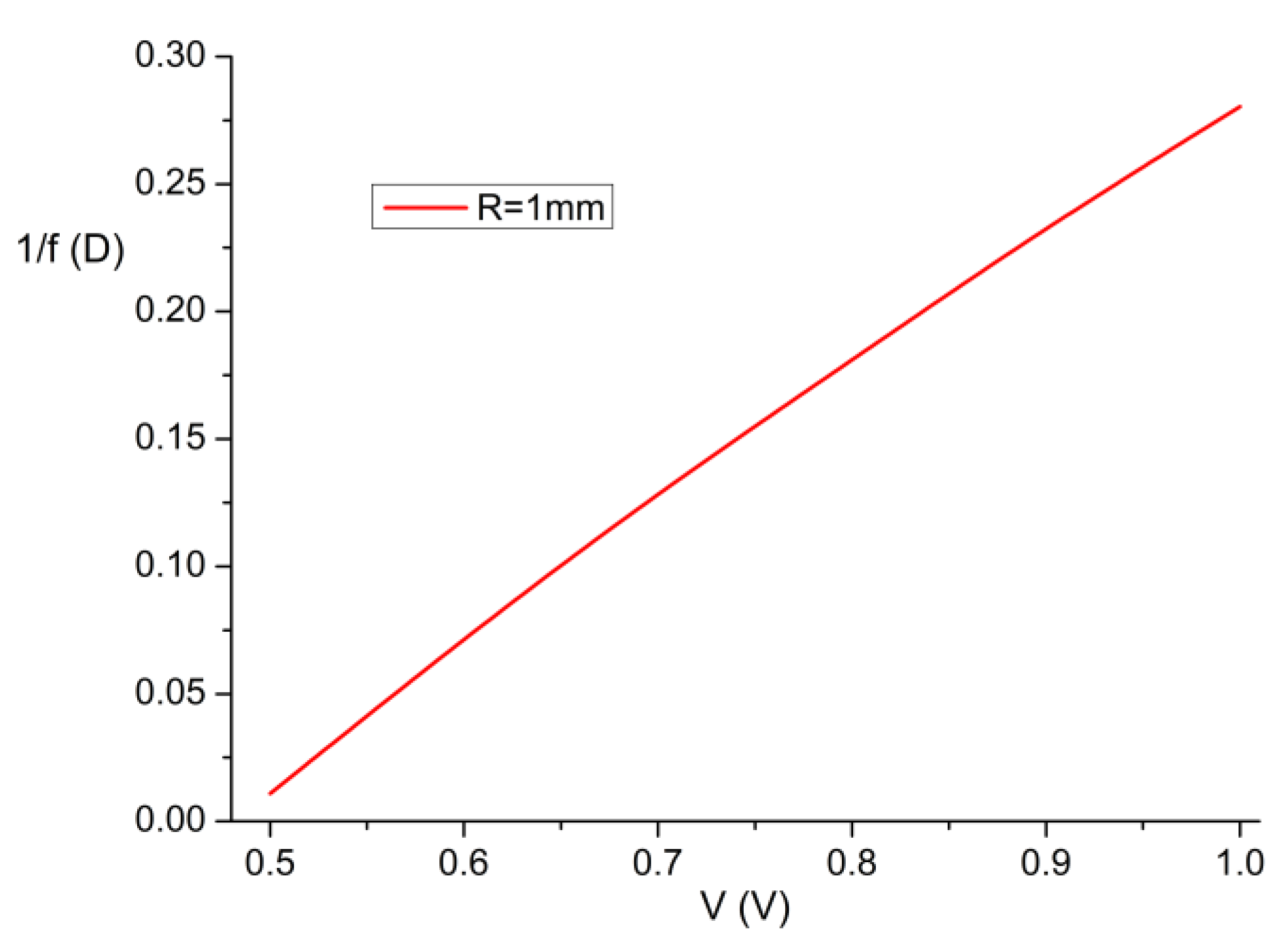 Crystals 13 01104 g006