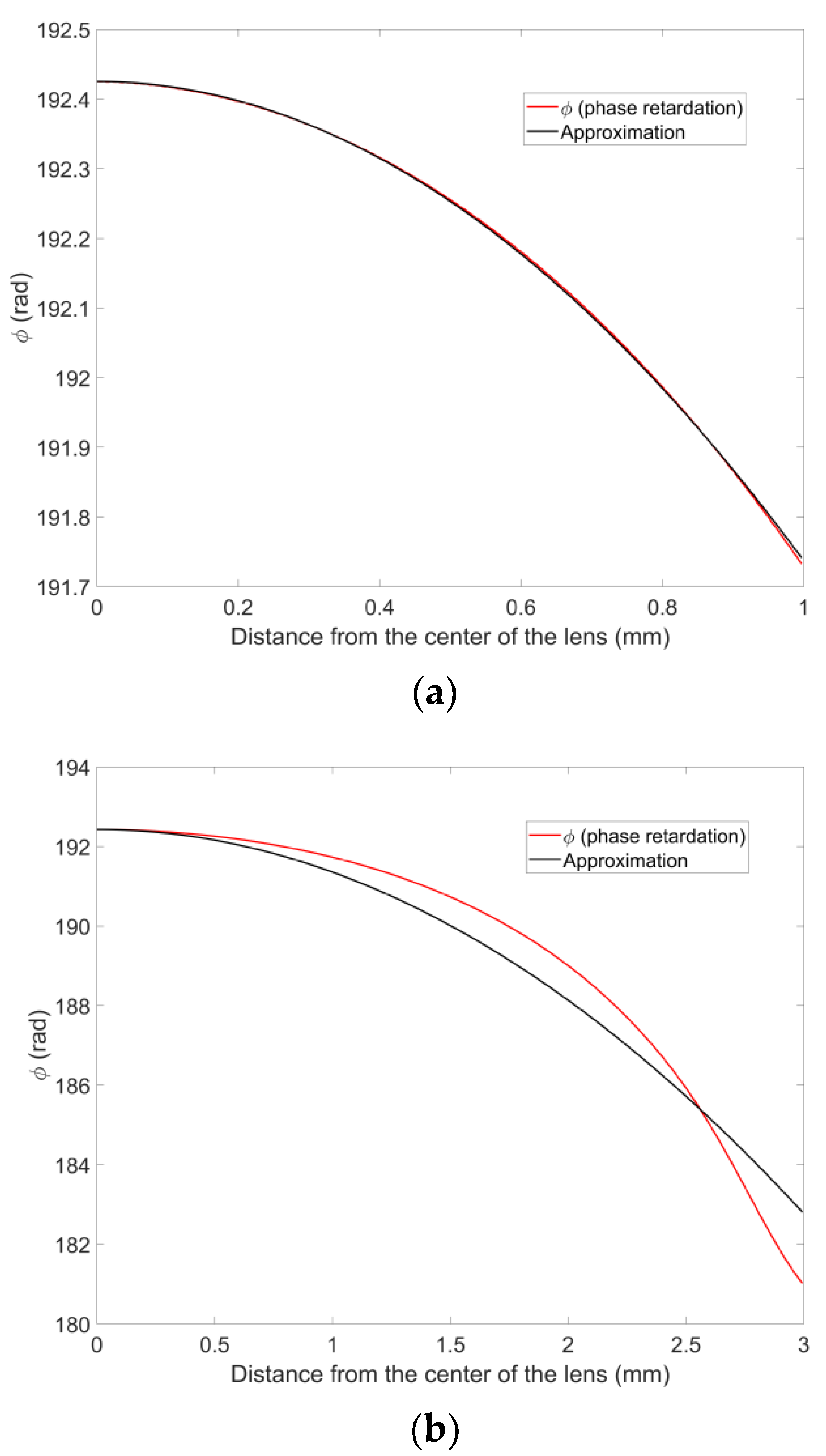 Crystals 13 01104 g008