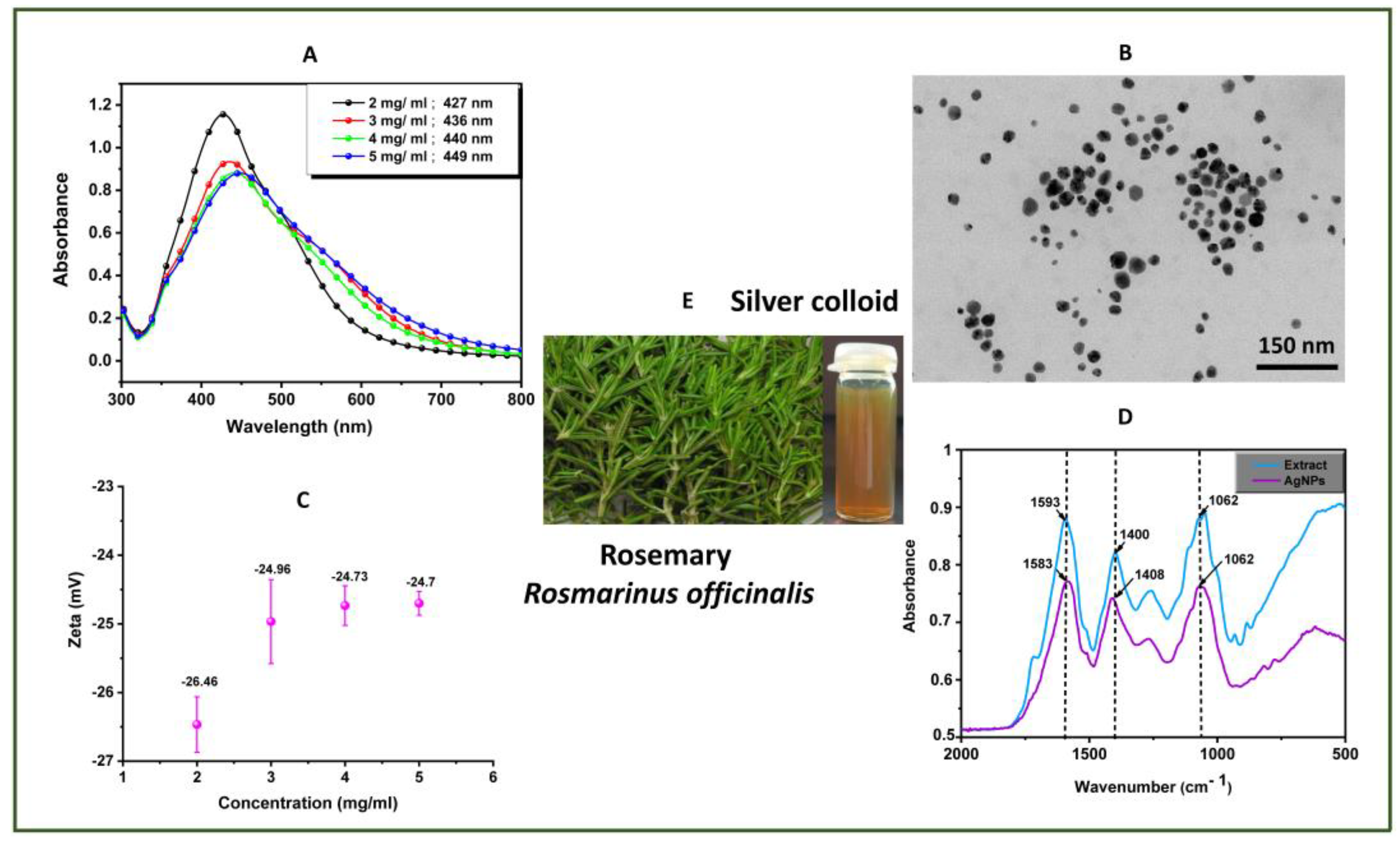 Crystals 13 01105 g001
