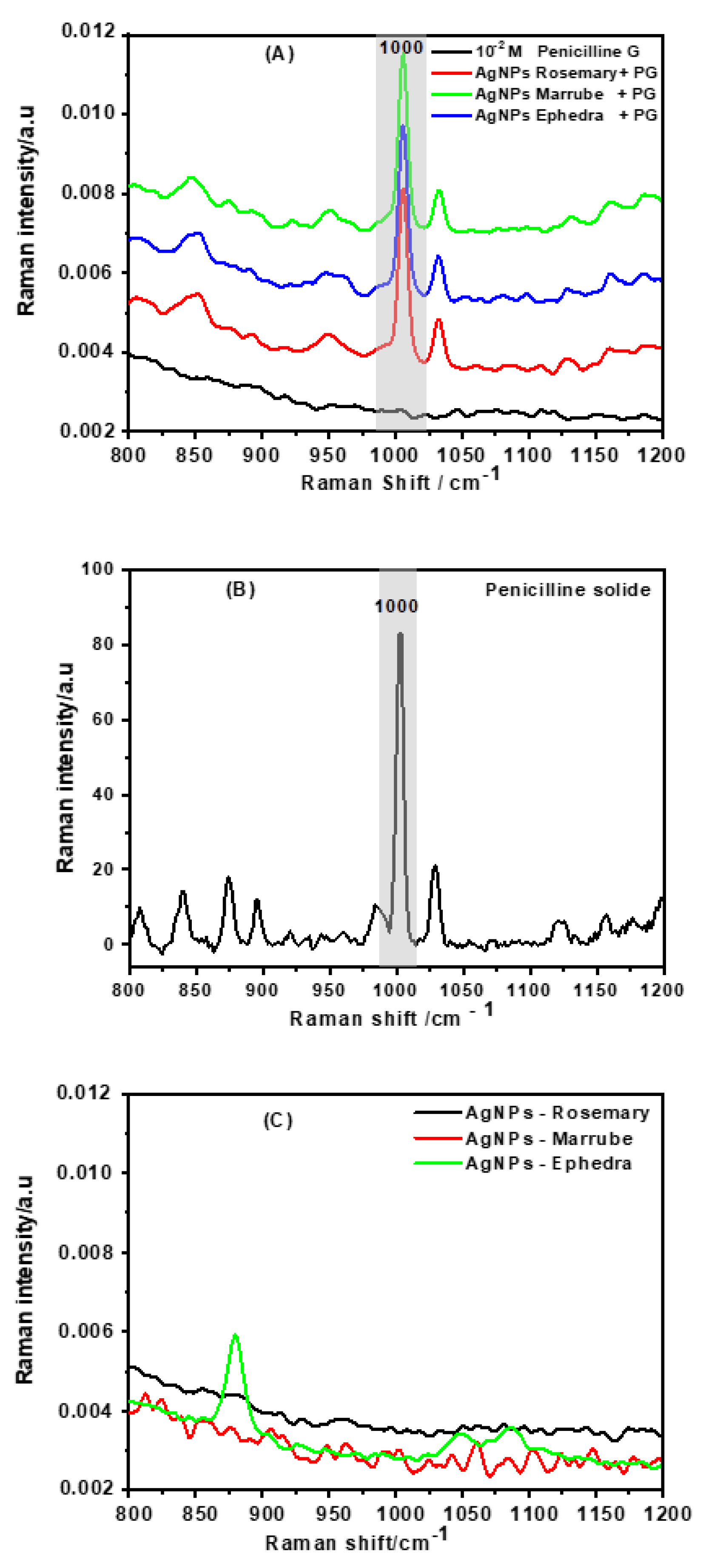 Crystals 13 01105 g005