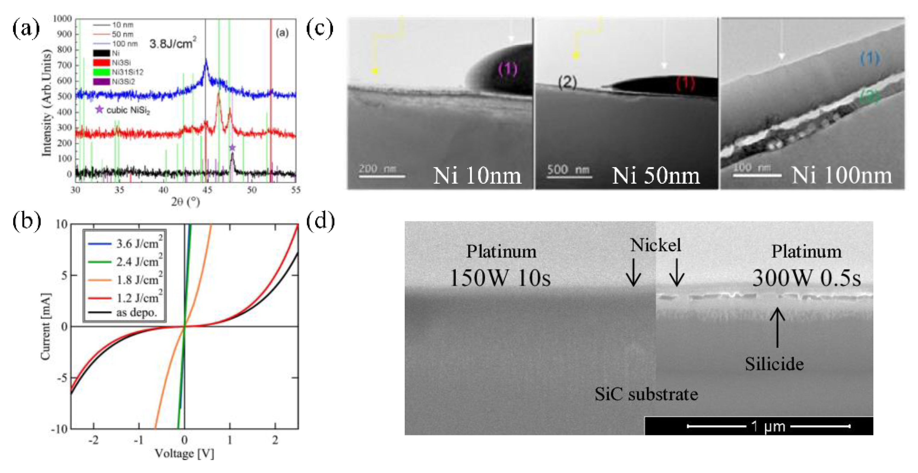 Crystals 13 01106 g002
