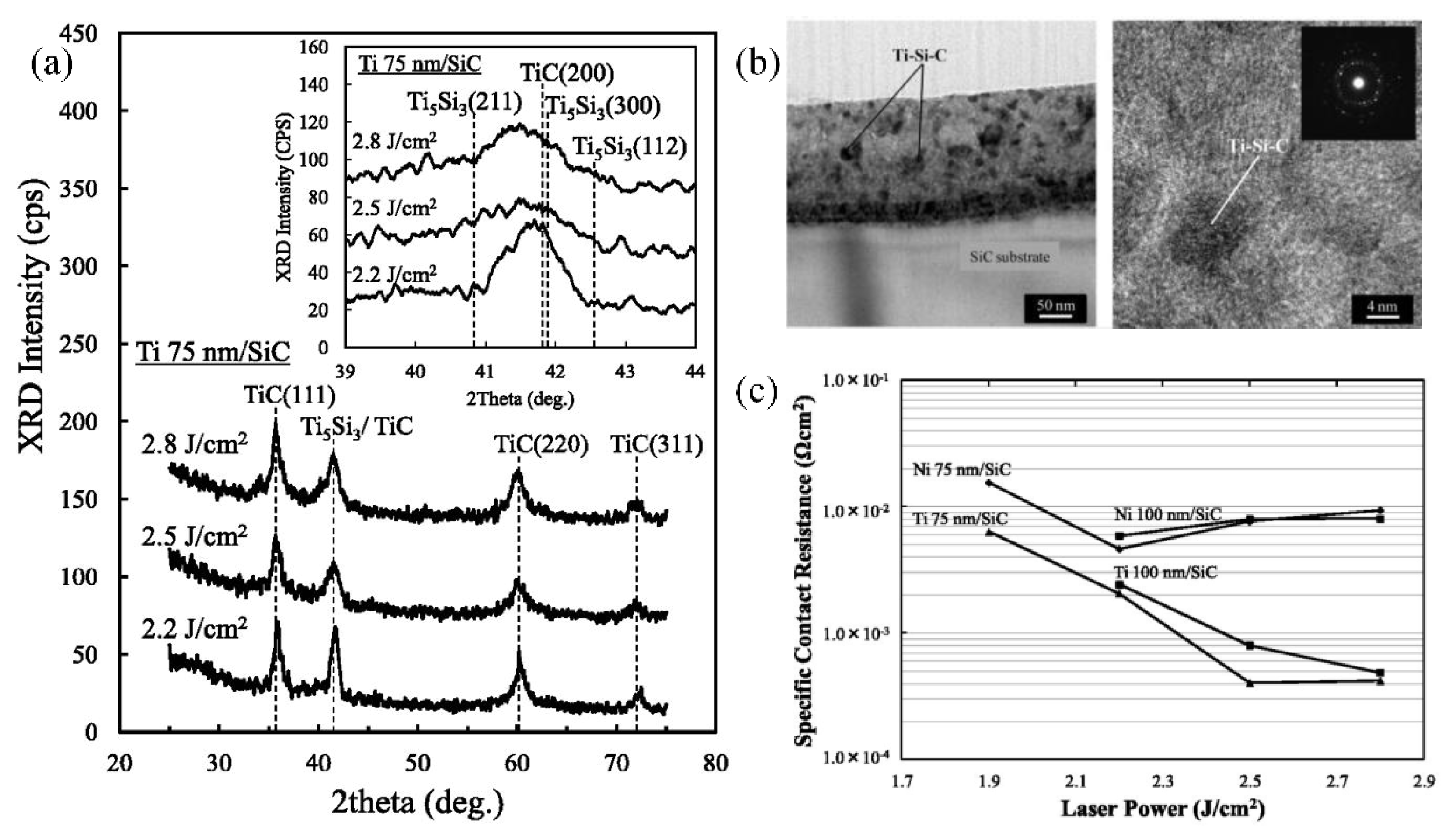 Crystals 13 01106 g003