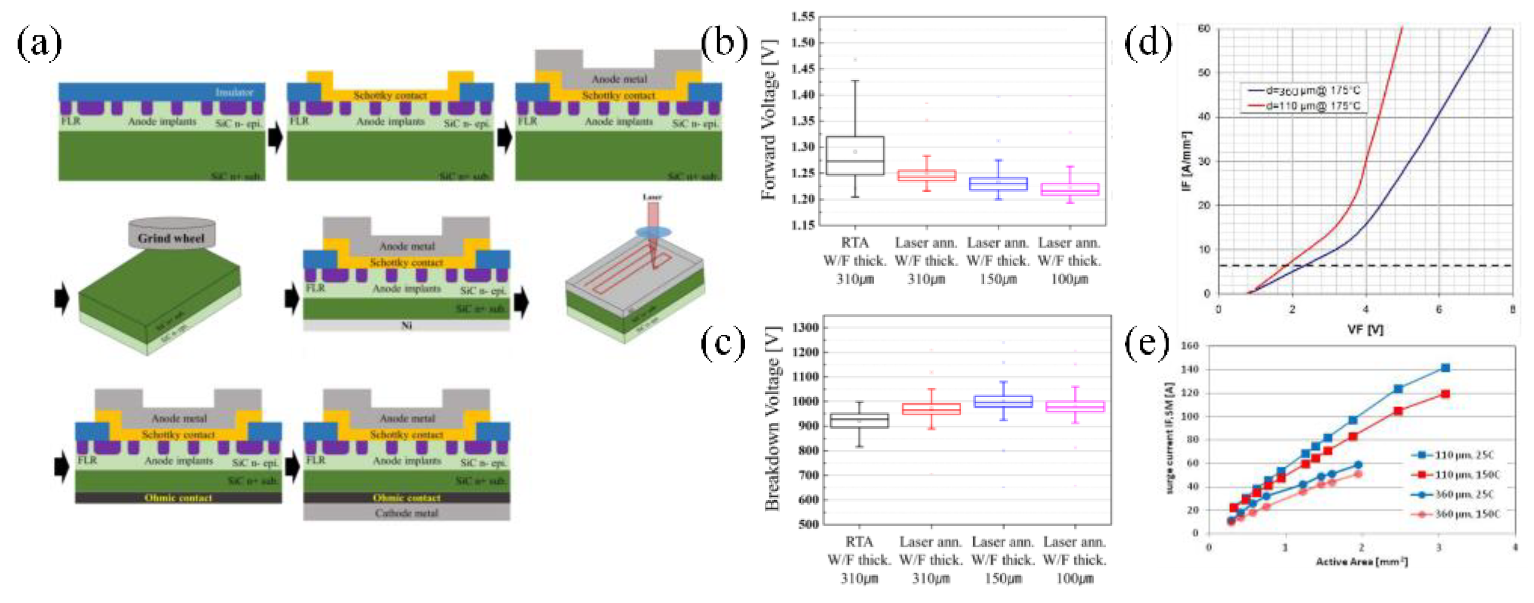 Crystals 13 01106 g006