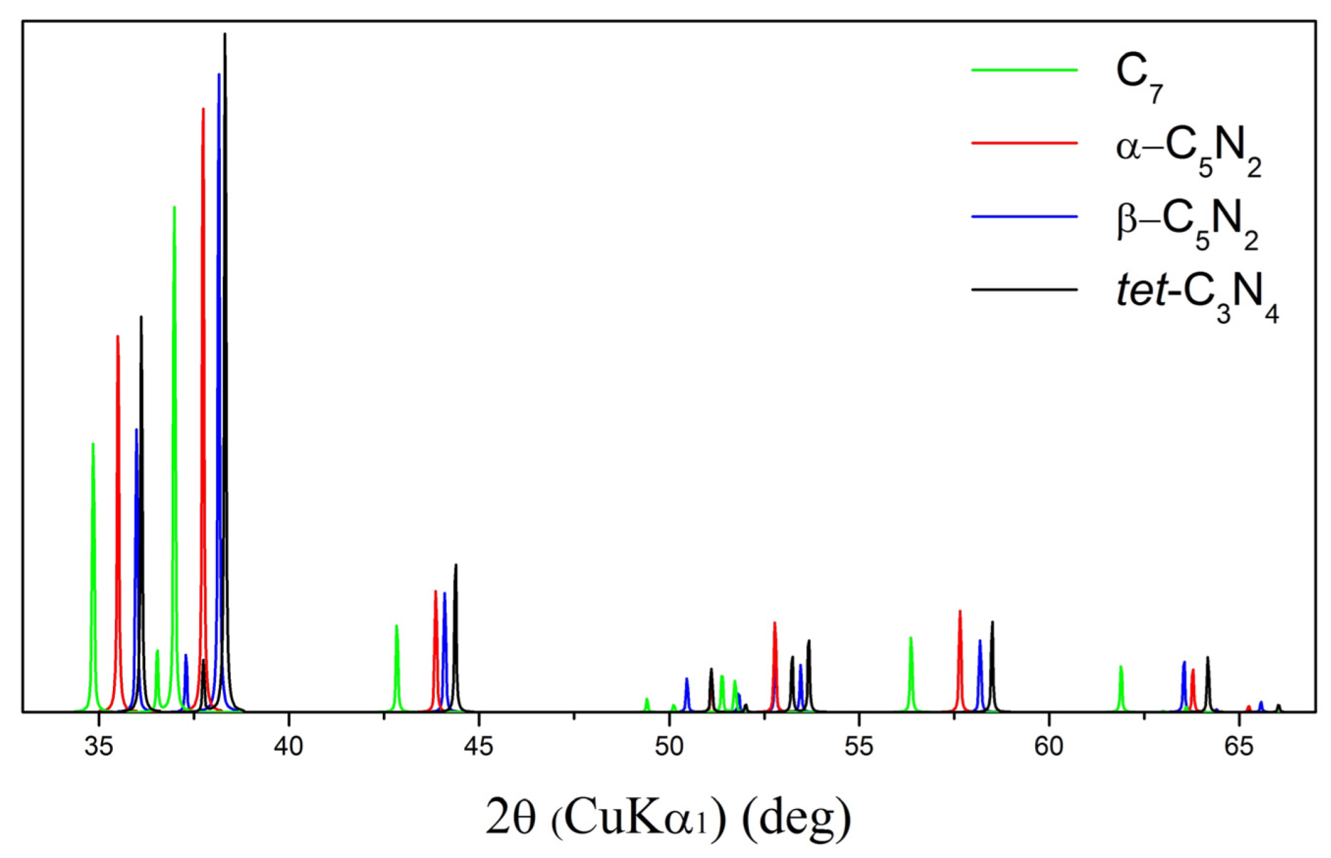 Crystals 13 01111 g002