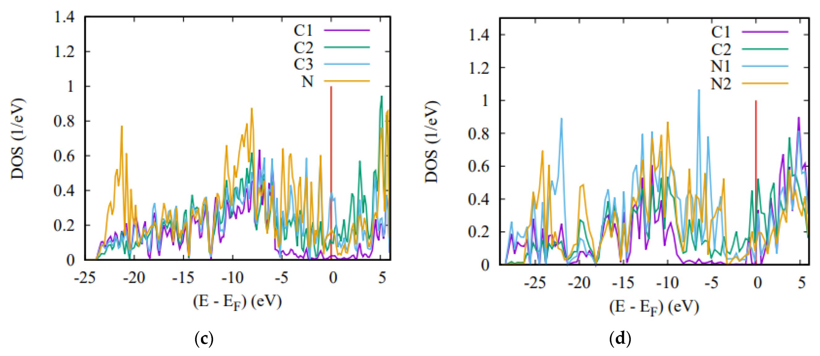 Crystals 13 01111 g005b