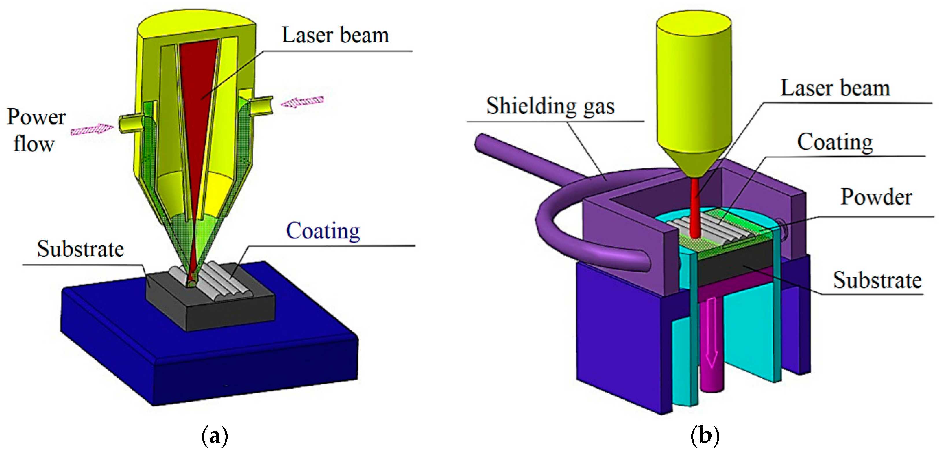 Crystals 13 01112 g002