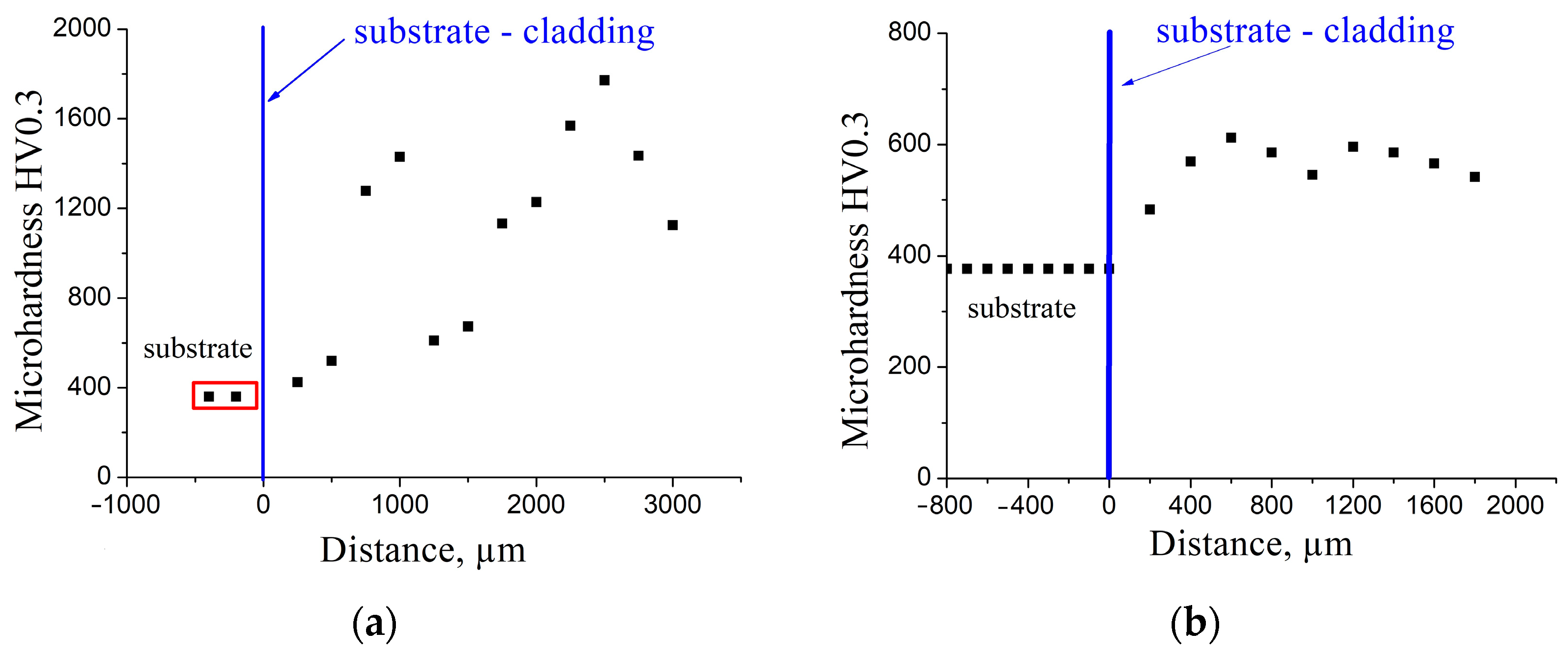 Crystals 13 01112 g006